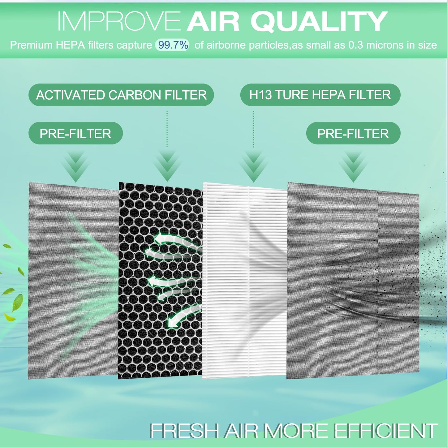TYYFILTERSF Upgraded 9x11x1 MERV 13 Replacement Dehumidifier Filter,Compatible with Santa Fe Compact70, Ultra70, Element, Compact2, UA 65H dehumidifier Models,9x11x1 dehumidifier Filter,4 Pack