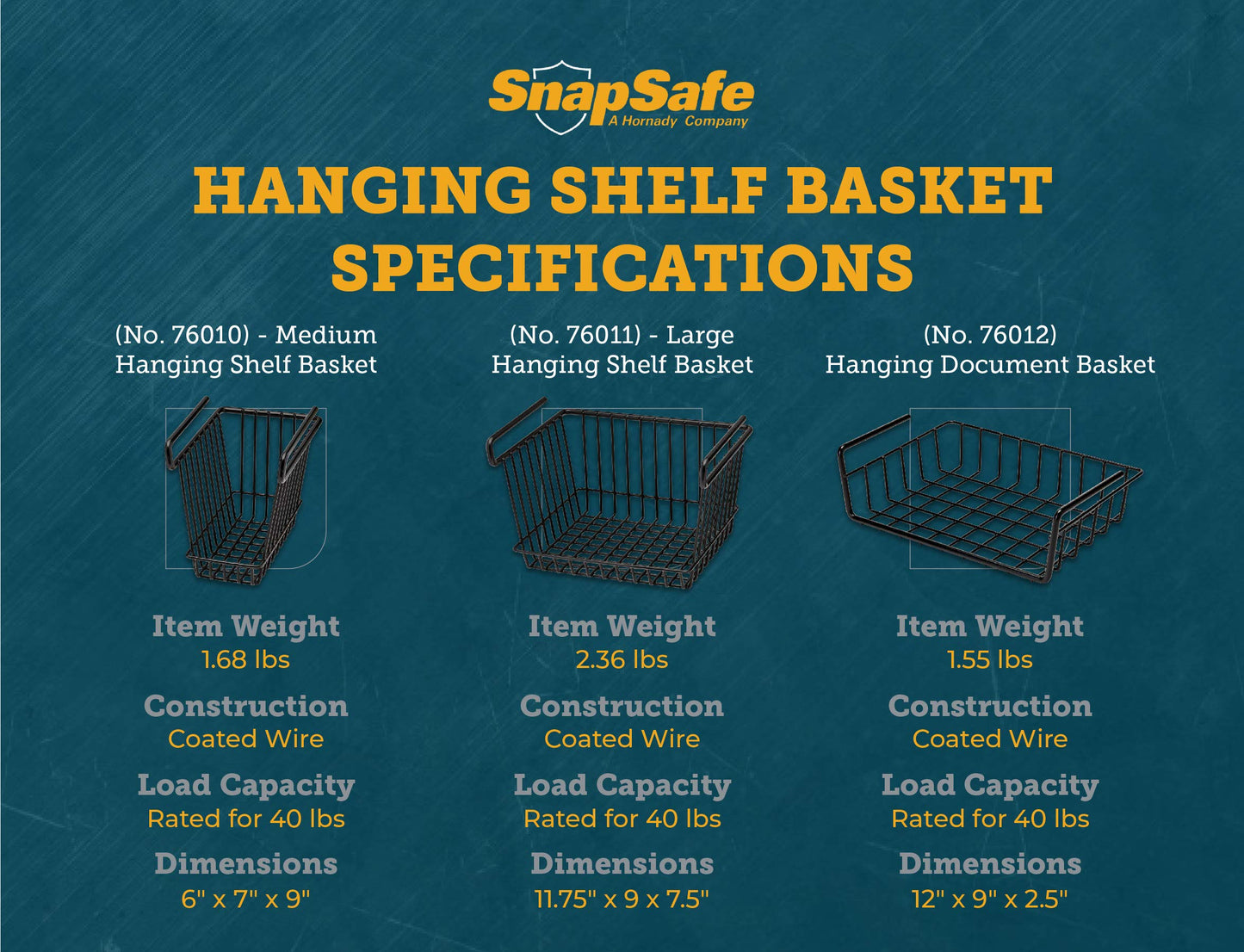 SnapSafe Hanging Shelf Document Basket, 76012 - Coated Wire Basket Maximizes Storage for Documents, Gun Accessories, & Ammo - Easy Access Under Shelf Storage for Gun Safes - Holds Up to 40 Pounds