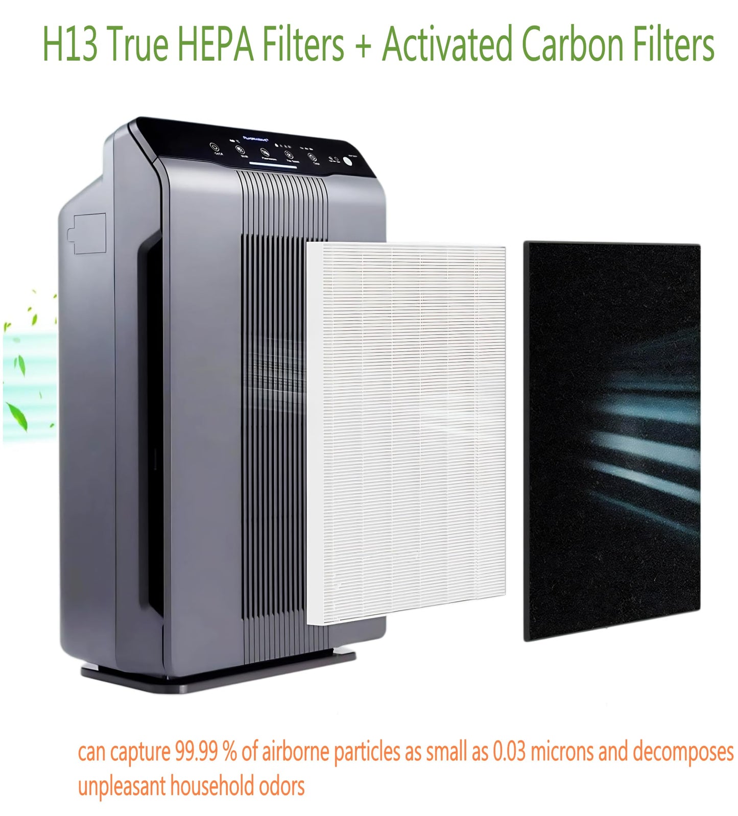 115115 Replacement Filter A Compatible with Winix C535, 5300, 5300-2, 6300,6300-2, P300 PlasmaWave Air Purifiers. 2 True H13 Filters + 8 Acitivated Carbon Filters Perfect for Smoke, Pet Odors/Dander