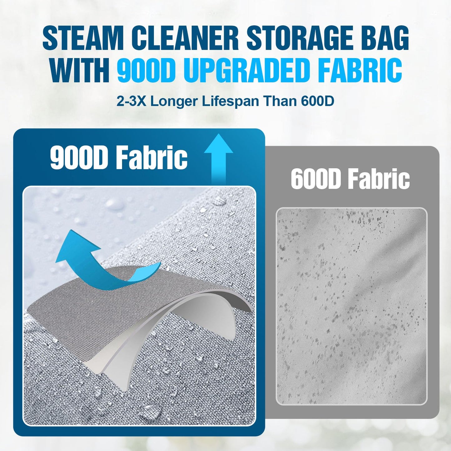 Heavy-Duty Durable Fabric Steam Cleaner Storage Bag, Waterproof & Adjustable Compartments Carrying Case, Steam Cleaner Organizer Bag with Large Space(Case Only)