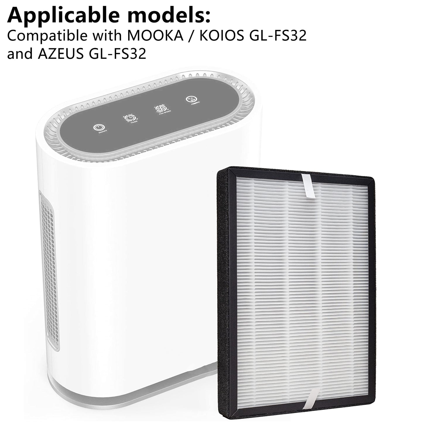 Lhari 2-Pack True HEPA GL-FS32 Filter, Compatible with MOOKA/KOIOS GL-FS32 and AZEUS GL-FS32 Air Purifier, 3-in-1 H13 True HEPA Removes Dust and VOCs, 2-Pack