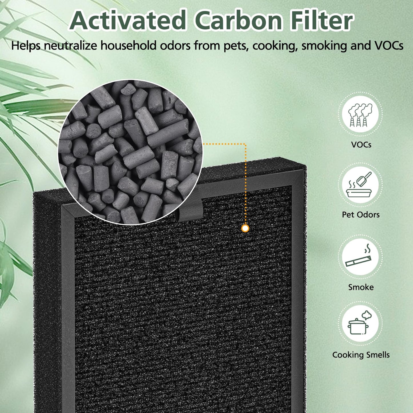 KF250 Replacement Filter, Compatible with Kenmore 1200e Series Air Purifier PM2010, for Rooms up to 1,500 Sq. Ft. 3-in-1 HEPA Filter, 4-Pack