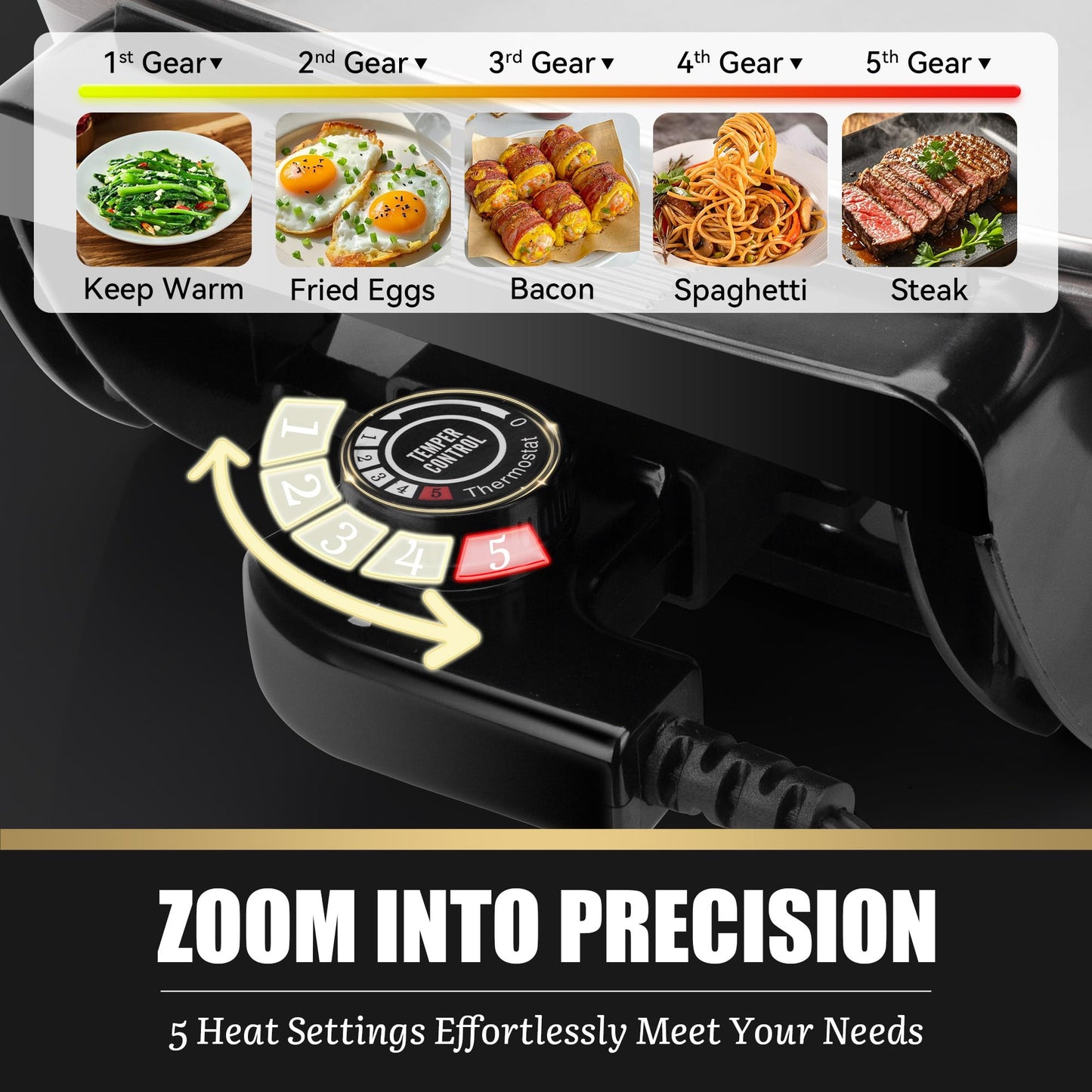 FineMade 12-inch Family Size Electric Skillet with Lid, Ceramic Skillet Electric, Square Skillet, Non Stick Electric Skillet Griddle Pan, PFAS-Free Temperature Control, 1500W, 6 QT, Gray