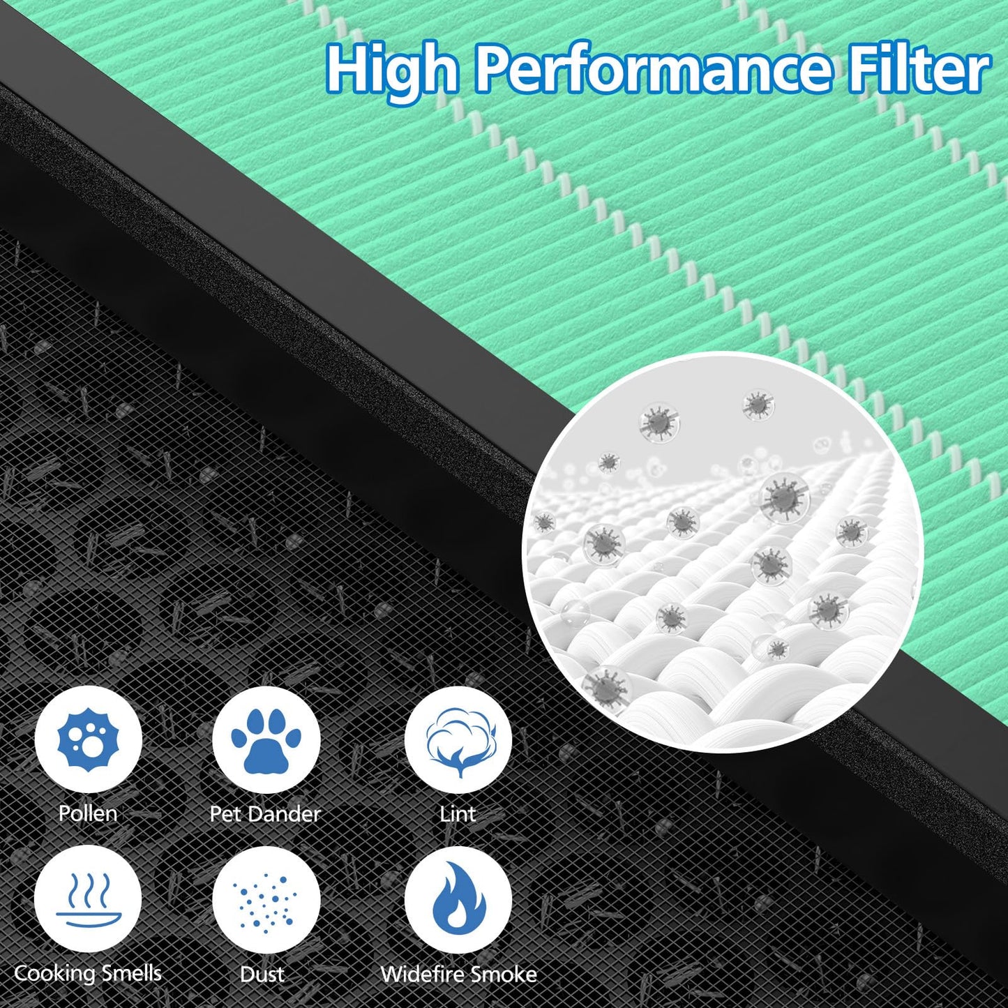 2 Pack Vital 100S Toxin Absorber Replacement Filter for LEVOIT Vital 100S Air Purifier, 3-in-1 Vital 100S Hepa Filter with Activated Carbon Filter, Replace Part #Vital 100S-RF-TX, LRF-V102-YUS, Green