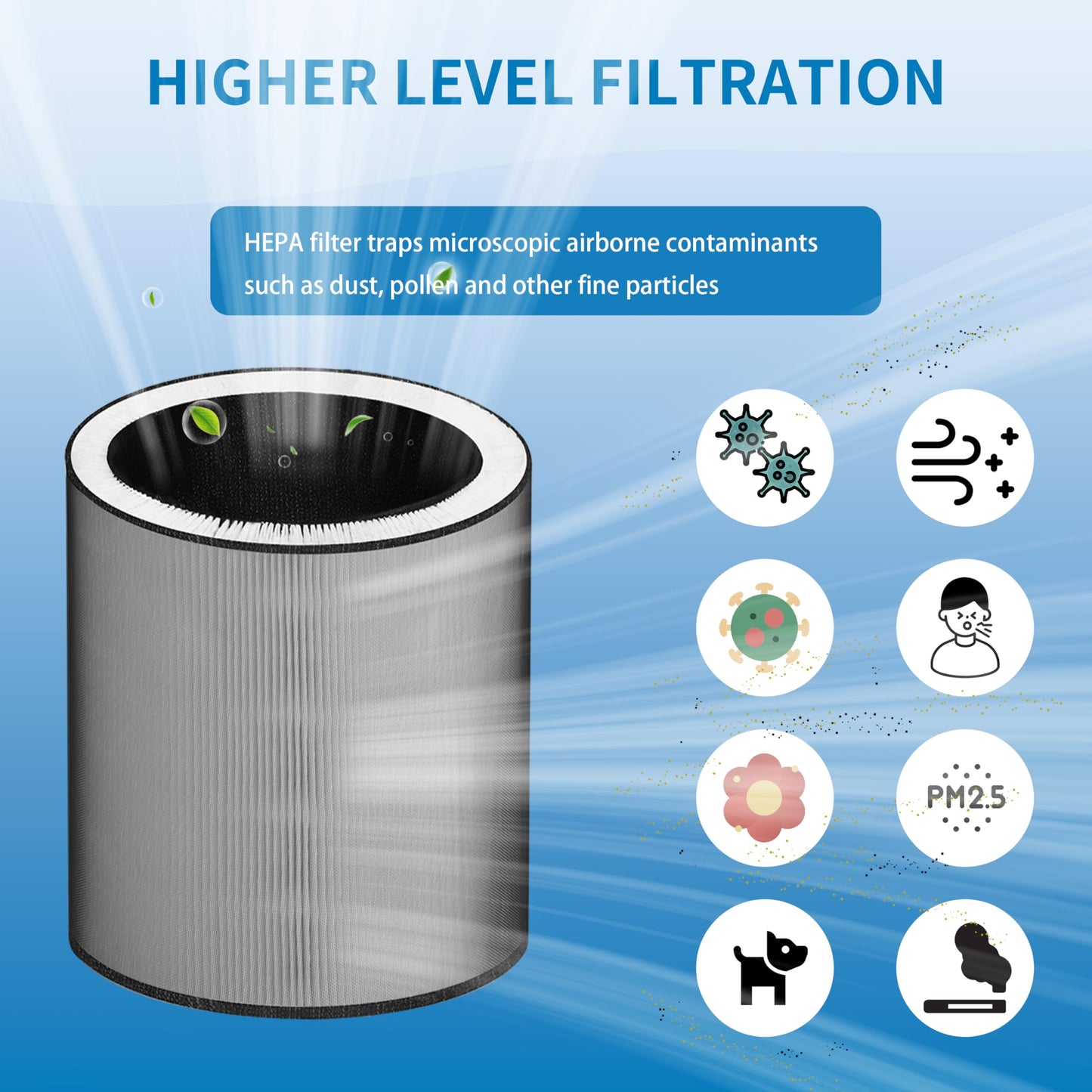 Alvamoyle C610 Replacement Filter Z, 1712-0121-00 Compatible with Winix C610 Air Purifier, Z Filters, 2 Pack