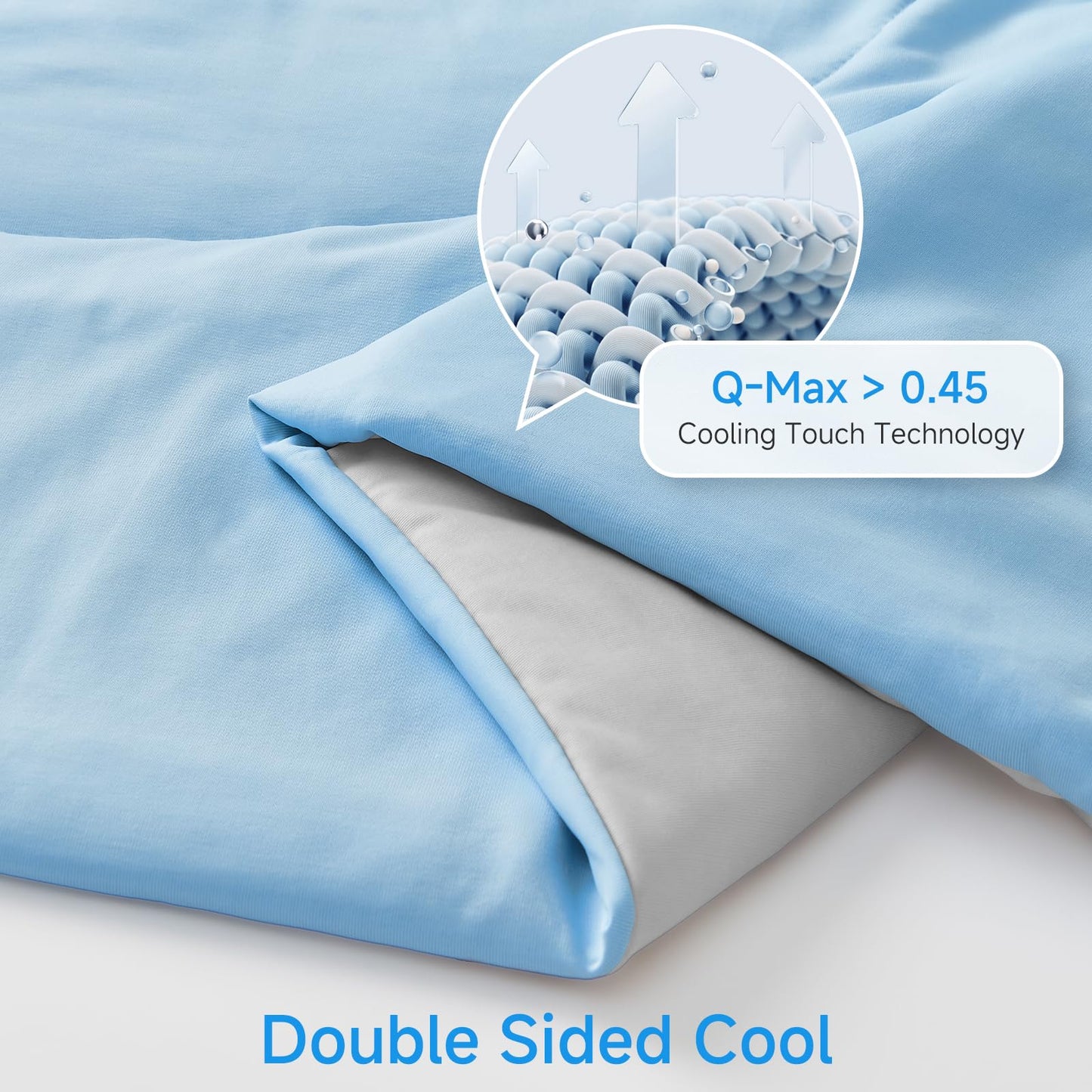 HOMFINE Cooling Comforter Japanese Double-Sided Cold Tech Fabric Cooling Blanket for Night Sweats Hot Sleepers, Q-Max 0.45 Soft Breathable Silky Smooth Lightweight, Blue Summer Comforter Queen