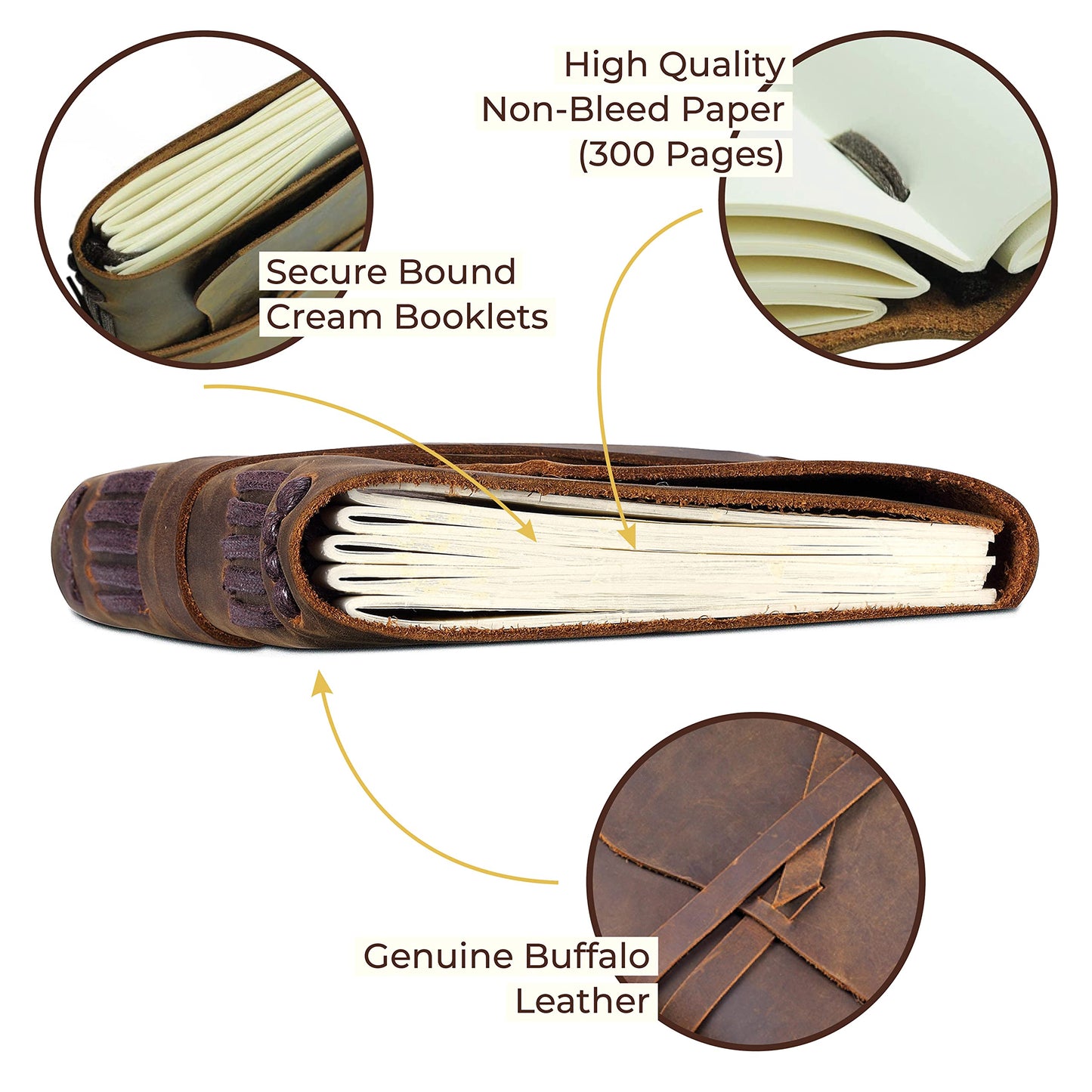 Leather Bound Journal for Men and Women, Handmade Gift Set with Genuine Leather Bookmark and Stylish Pen, Vintage and Classic, Notebook, Sketchbook, Planner, Journal and Diary (300 Pages) (8x6")