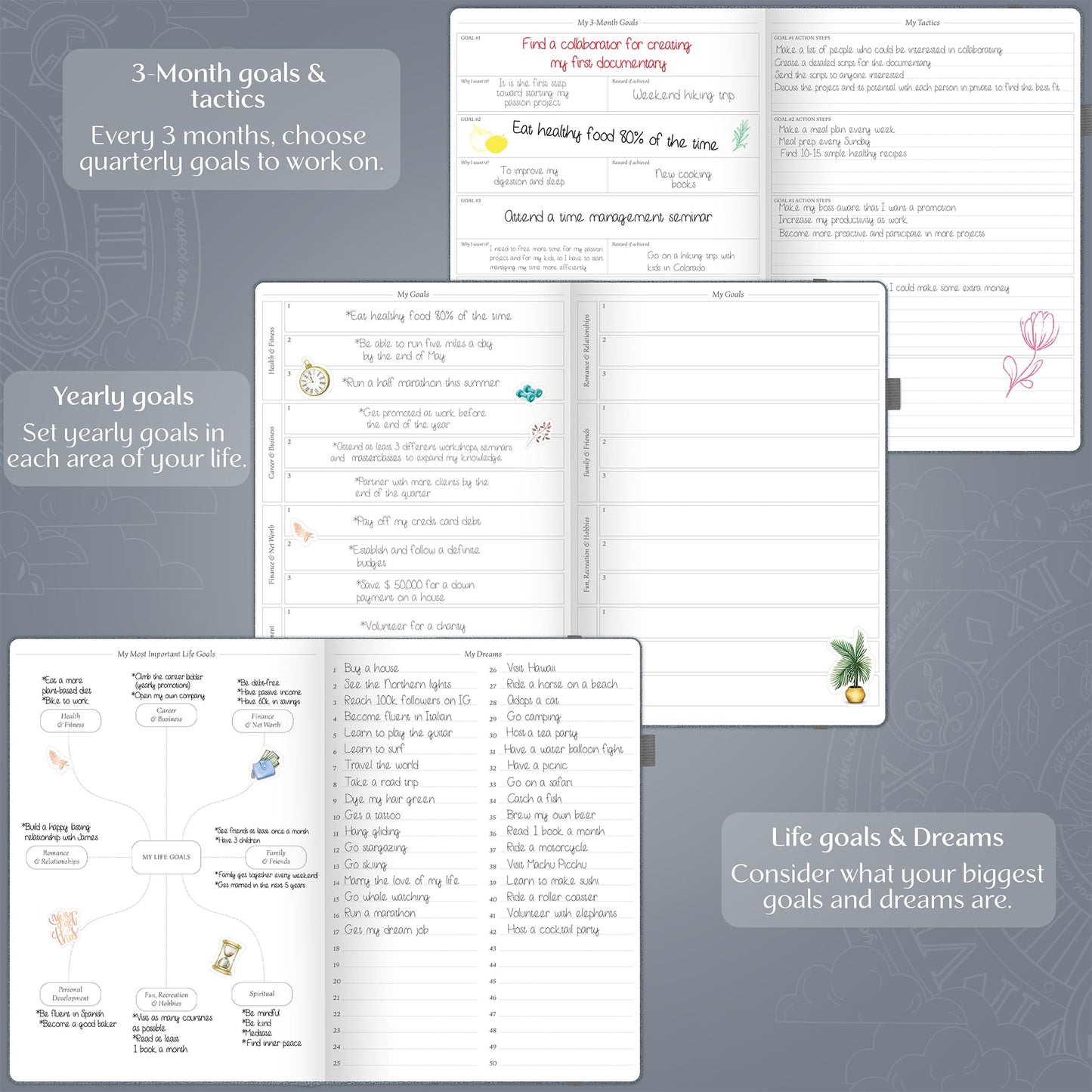 Legend Hourly Planner PRO Premium – Undated Schedule Planner with Time Slots – Weekly, Monthly & Daily Personal Organizer, A4 (Mystic Grey)