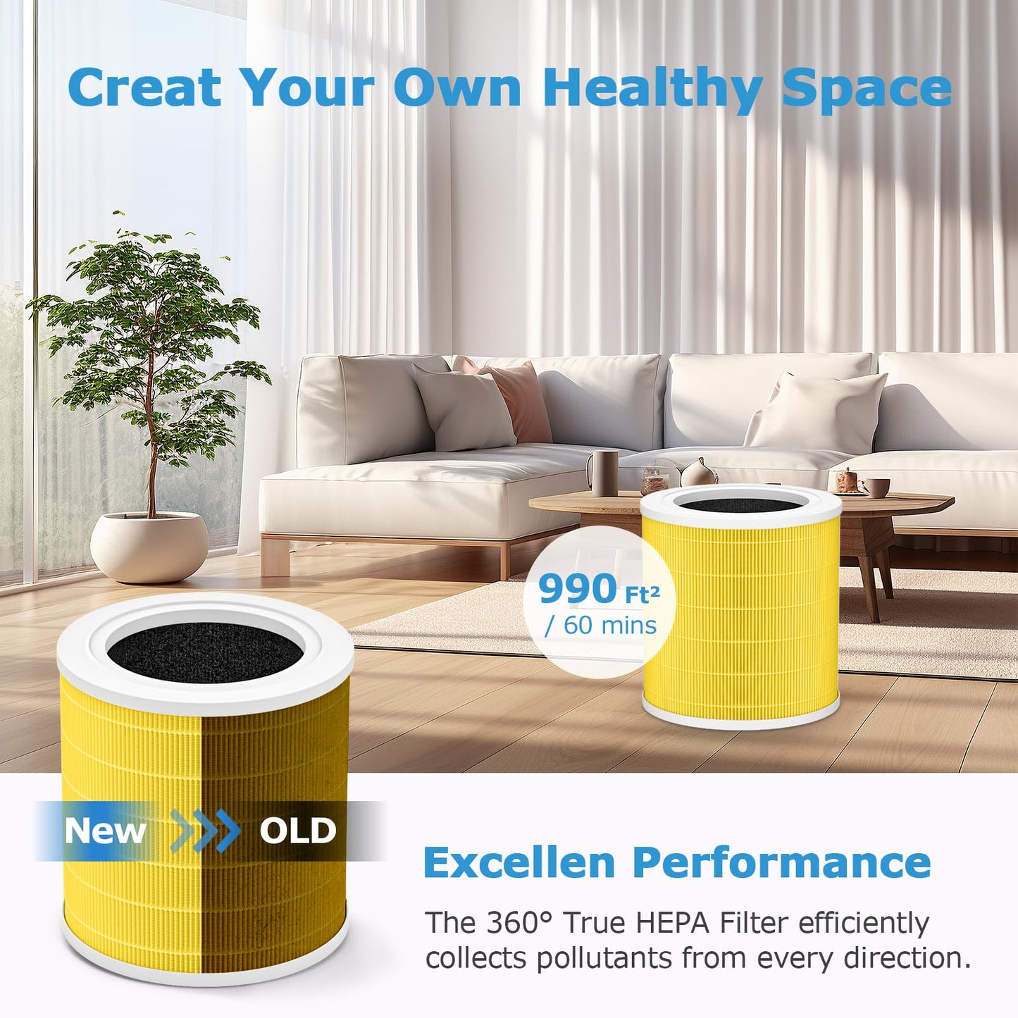 2 Pack A2001 Replacement Pet Filter, Compatible with A2001 Air Purifier,3-in-1 High Efficiency Filtration, Compared Part #AF-2001, Yellow