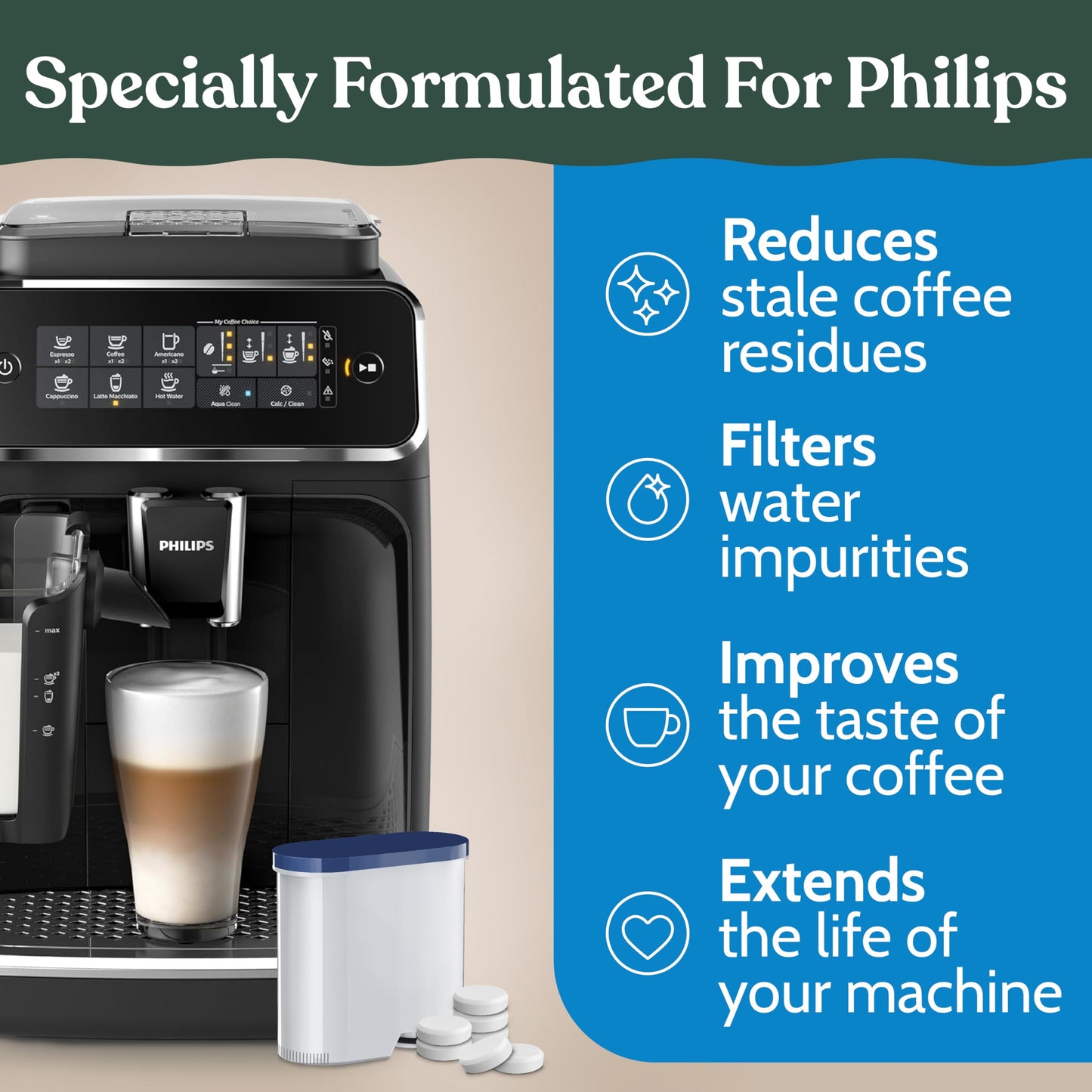 Roobi Cleaning Tablets & Filters Compatible with Philips Saeco. Includes 16 Espresso Cleaning Tablets & 4 Water Filters. Carbon Neutral Philips Cleaner Kit. 1 Year Supply.
