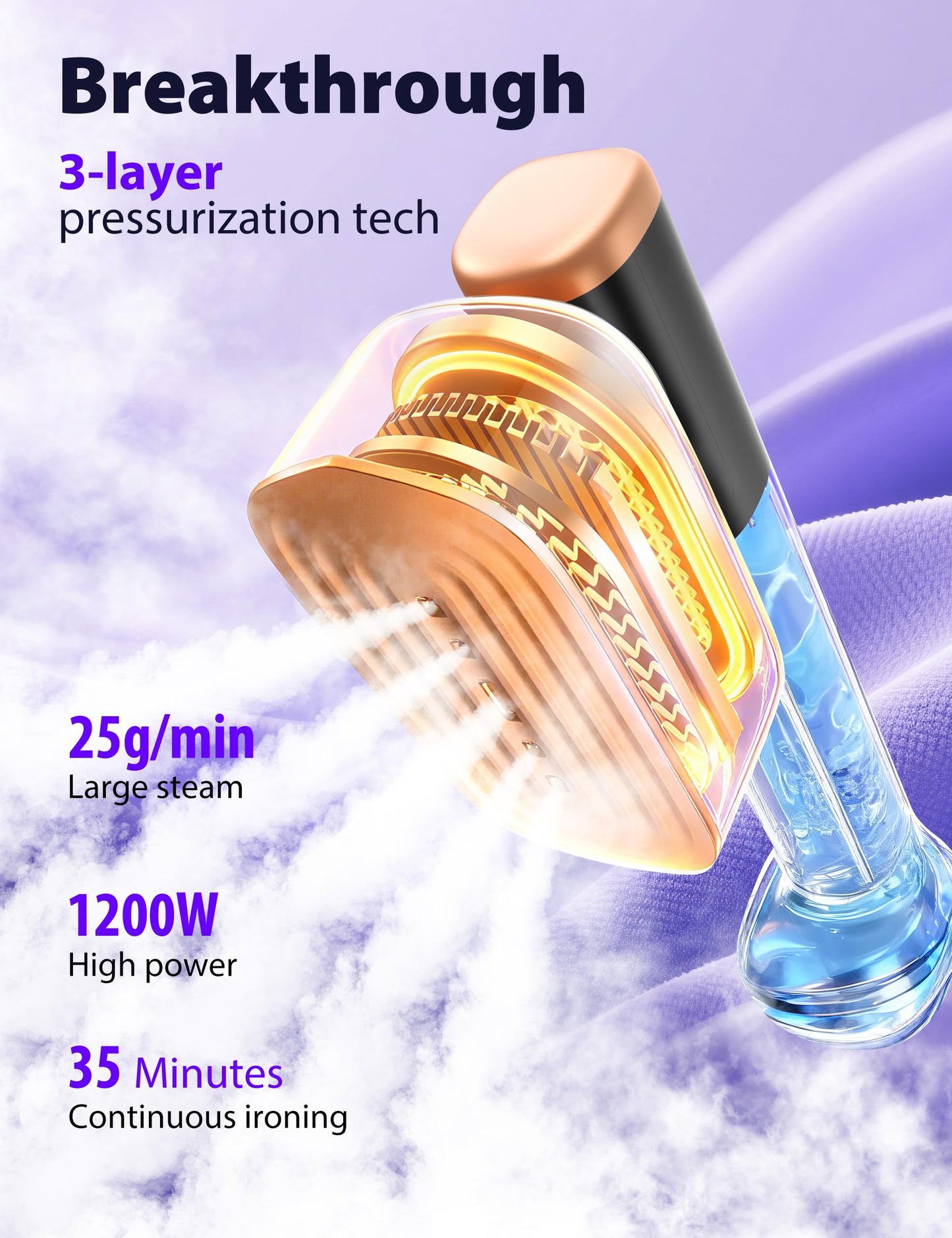 Travel Steamer for Clothes with 180 ml Water Tanks,15s Fast Heat-up,24 g/min Strong Steam Performance, Portable Garment Steamer with Touch Control, LED Display, Steam Iron(Black Gold)