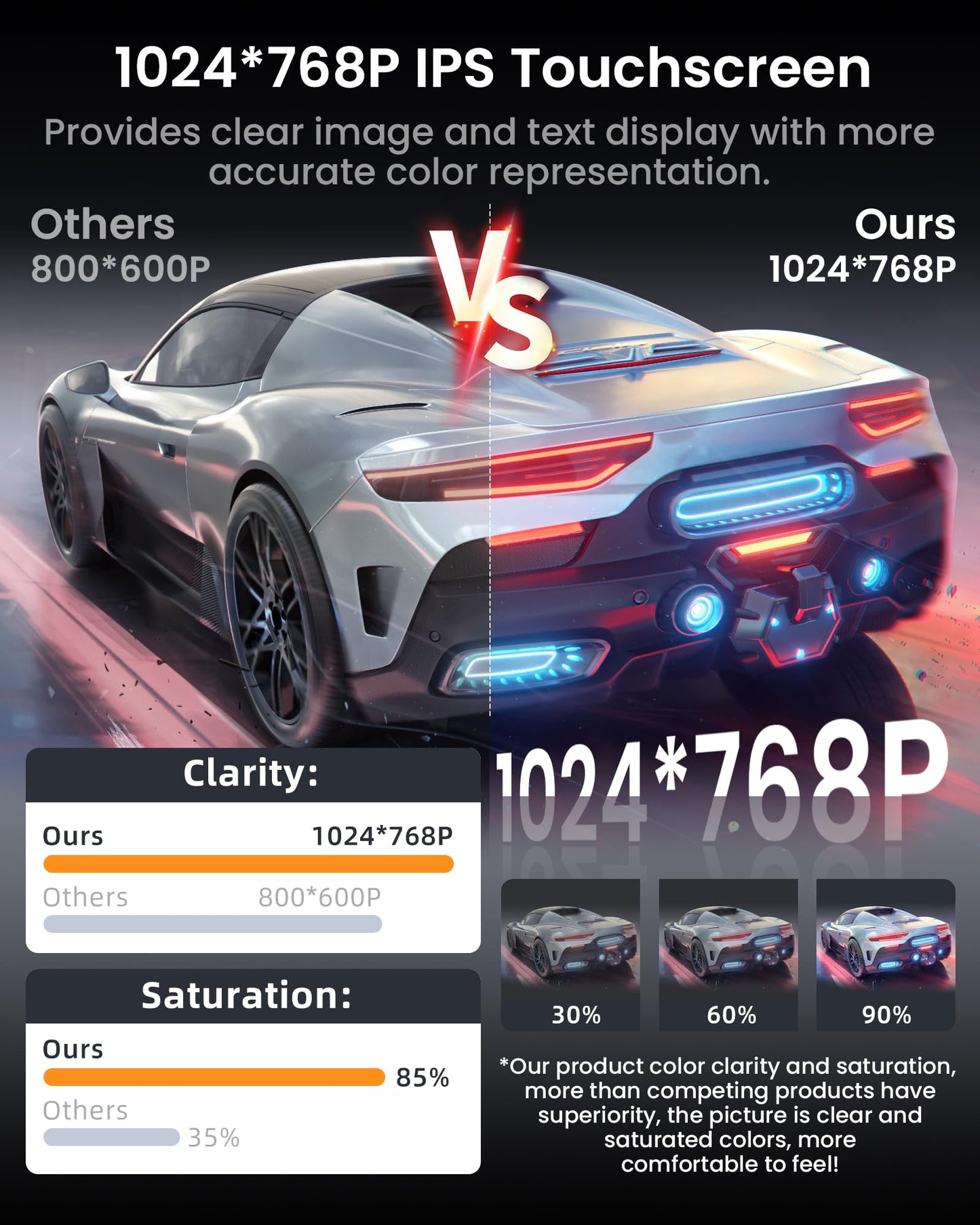 10.4 inches Android12 Car Stereo Ford Focus Radio Upgrade 2012-2018 with Touch Screen 1024 * 768 RDS Auto with GPS Bluetooth 5GWiFi Backup Camera