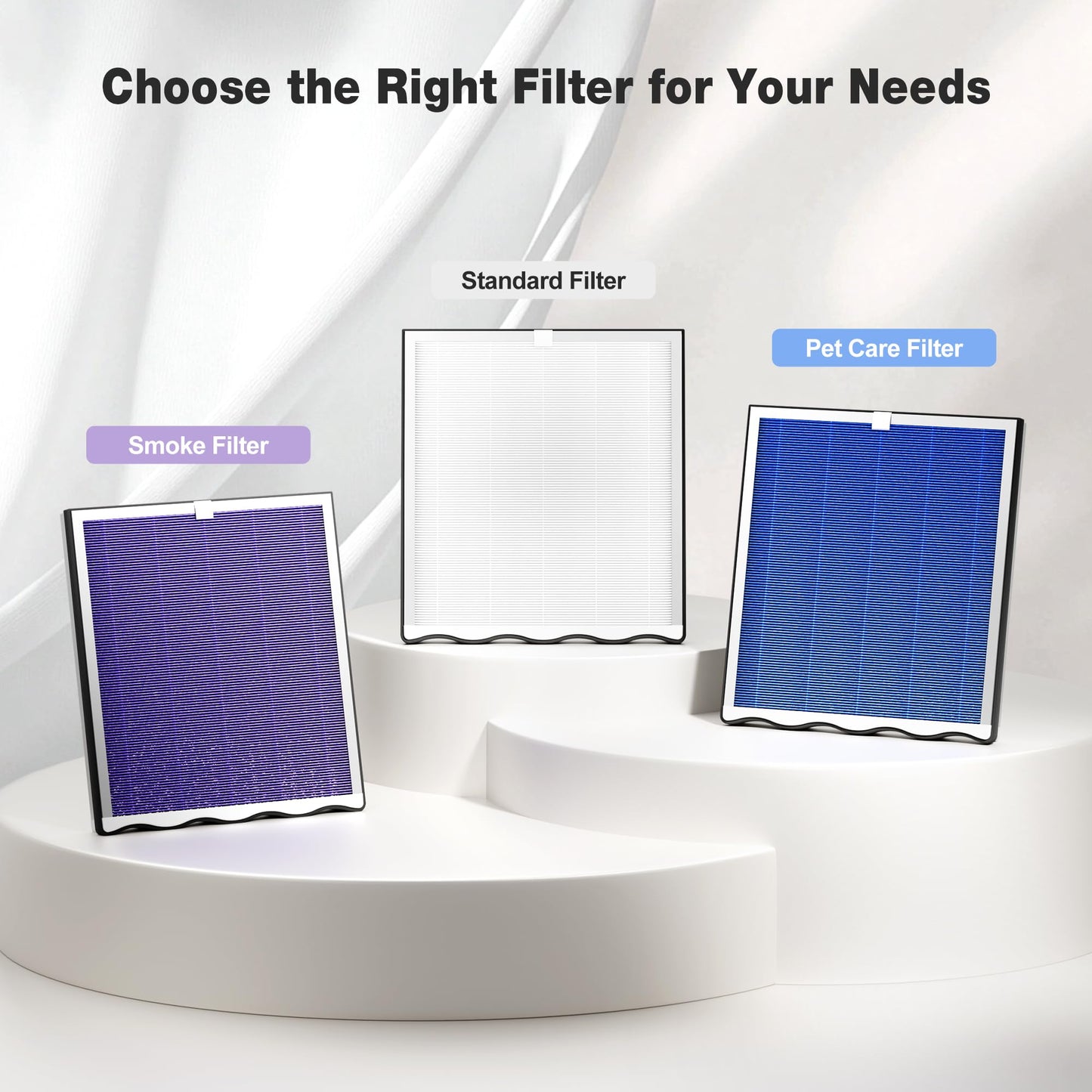 KNKA Genuine Air Purifier Replacement Filter for APH4000, 2-Pack HEPA & Activated Carbon Filters, Captures Allergens, Odors, Dust & Pollen, Standard Filter – White