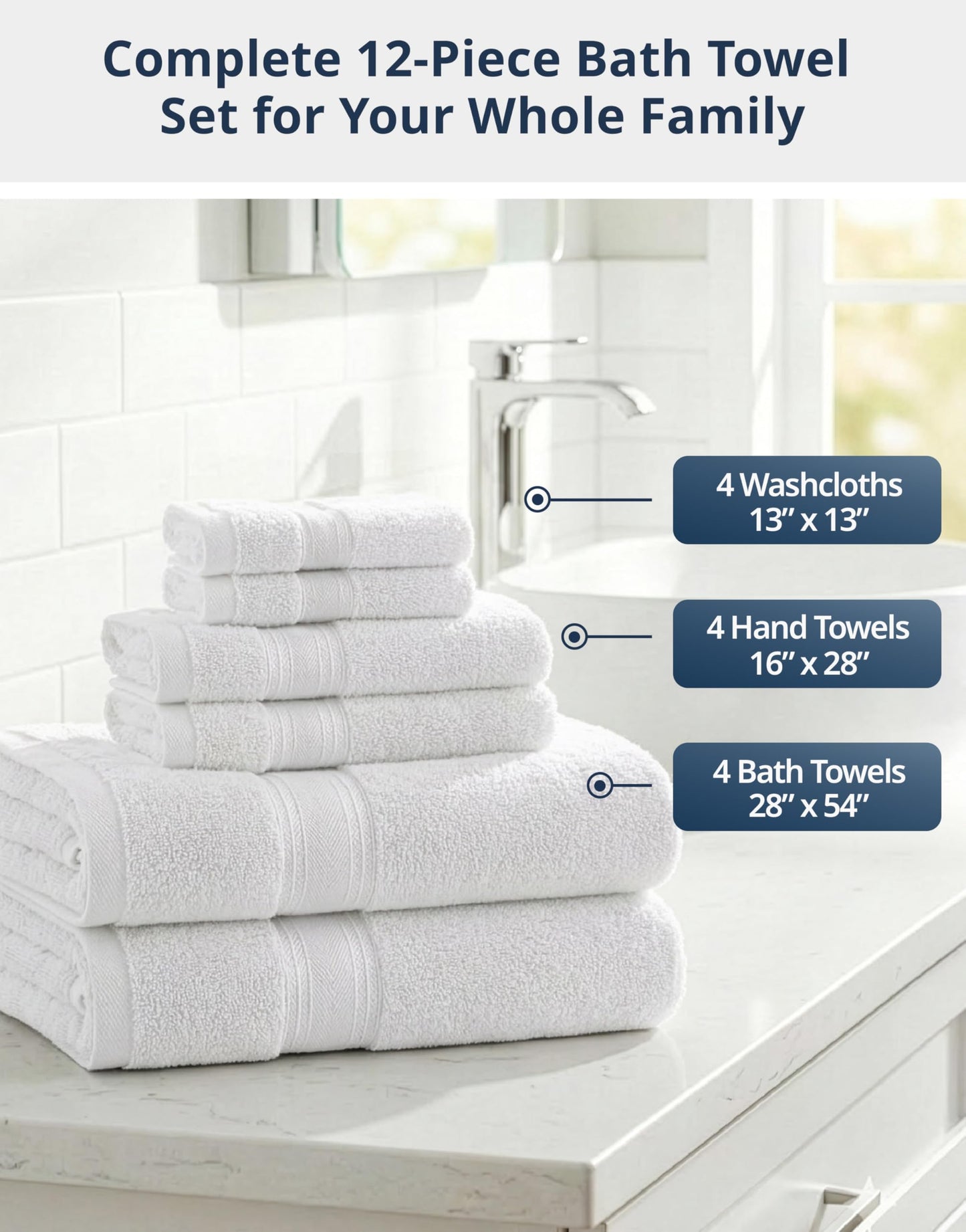 LANE LINEN 100% Mercerized Cotton Bath Towels Set of 12 – Zero Twist, 4 Bath, 4 Hand Towel & 4 Washcloths, Soft, Ideal for Spa Hotel & Home, Durable After Multiple Washes – White Towels