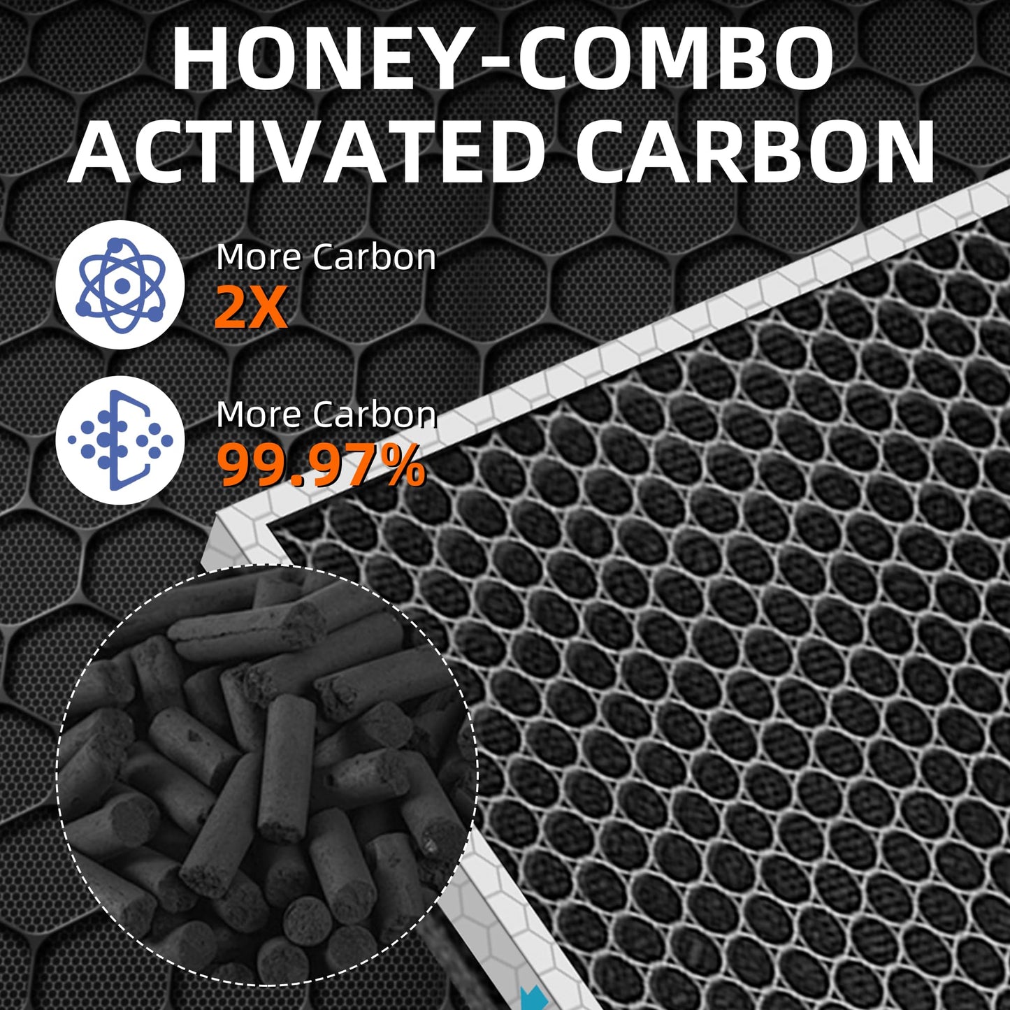 Pulluty MSA3/MSA3S HEPA Replacement Filter for Membrane Solutions MSA3 and MSA3S Air Purifier,Upgraded 4-in-1 H13 True HEPA and Activated Carbon Filter with OdallerPure Technology,4 Pack