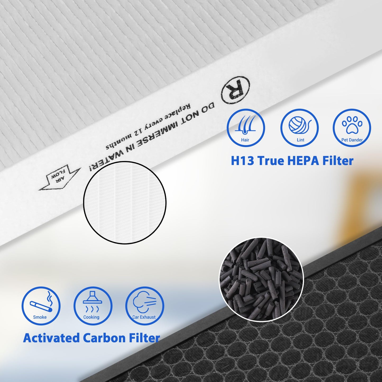 Breshair HPA5200B True HEPA Replacement Filter Compatible with HPA 5200 5220 5250 3200 Air Purifiers, 2 R HEPA, 2 S Carbon and 4 A Pre-Filters, Part # HRF-R HRFSC1 HRF-ARVP200 HRF-A200