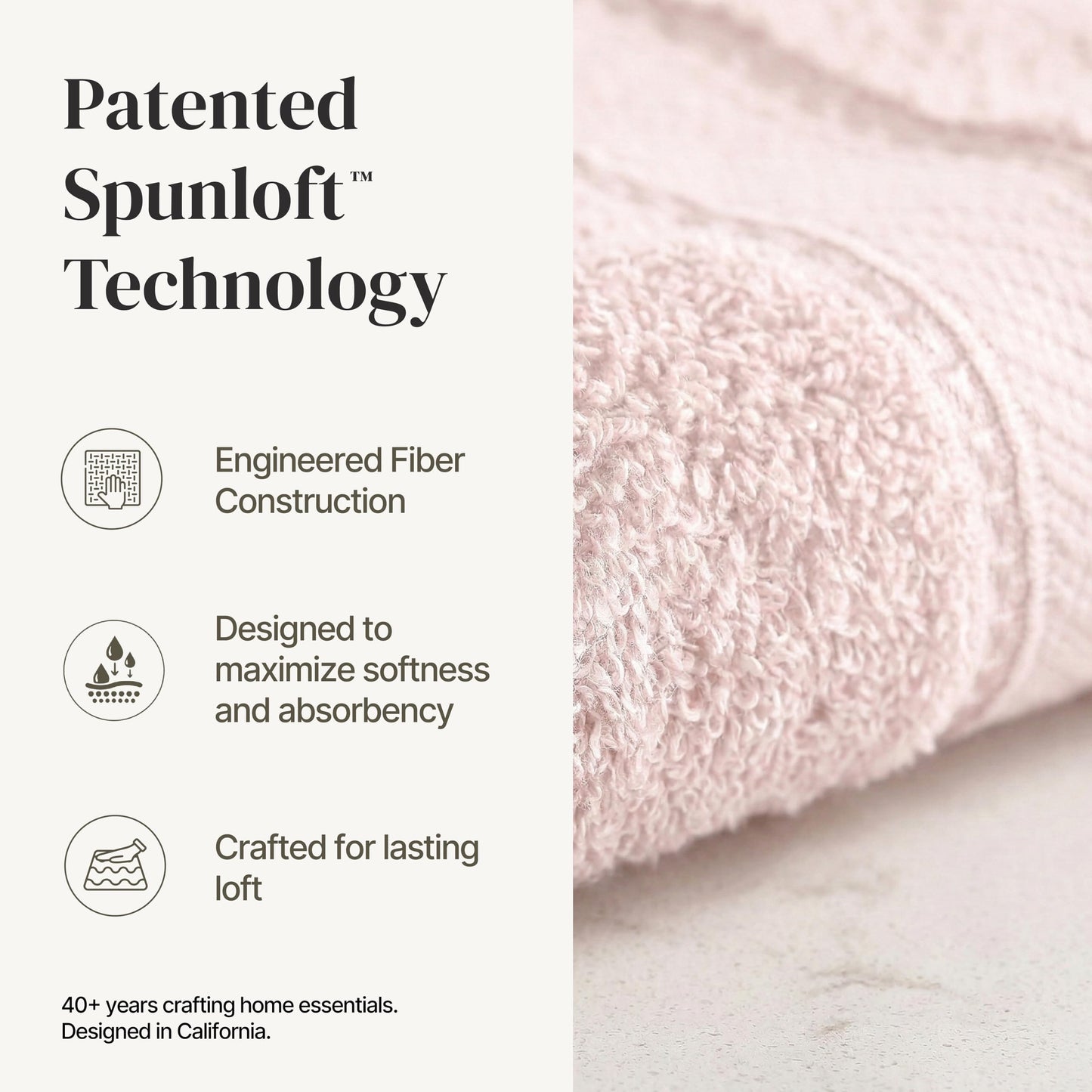 Modern Threads - Spun Loft 6-Piece 100% Combed Cotton Towel Set - Bath Towels, Hand Towels, & Washcloths - Super Absorbent & Quick Dry - 600 GSM - Soft & Plush, Blush