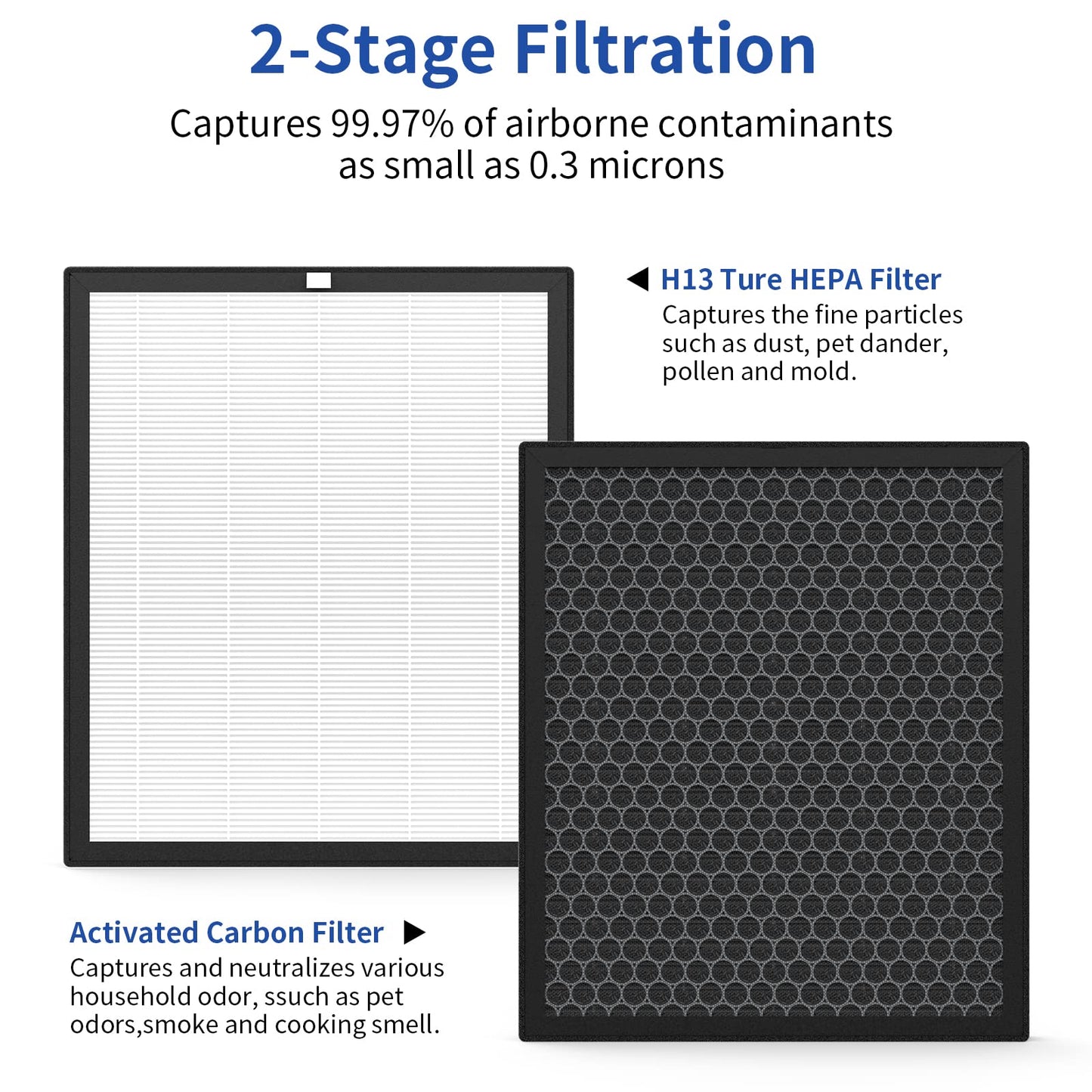 2 Pack XJ-3800 Replacement Filter Compatible with Surround Air Intelli-Pro/Air Shield/Newport 9000/XJ-3800 Series Purifier