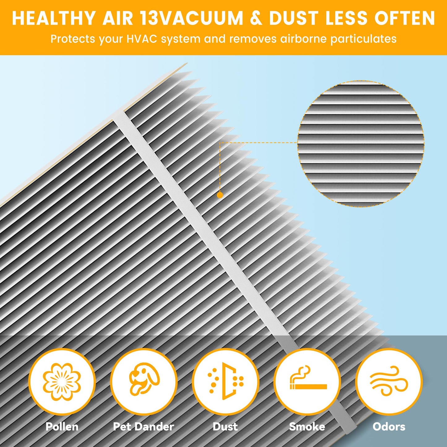 2 Pack 201 Replacement Filter MERV 10 Compatible with Aprilaire 2200, 2250, Space Gard 2200 Whole House Air Cleaner Purifiers and Lennox PMAC-20C,Lennox X0445.(Incloud 2 PCS Pleat Spacers）