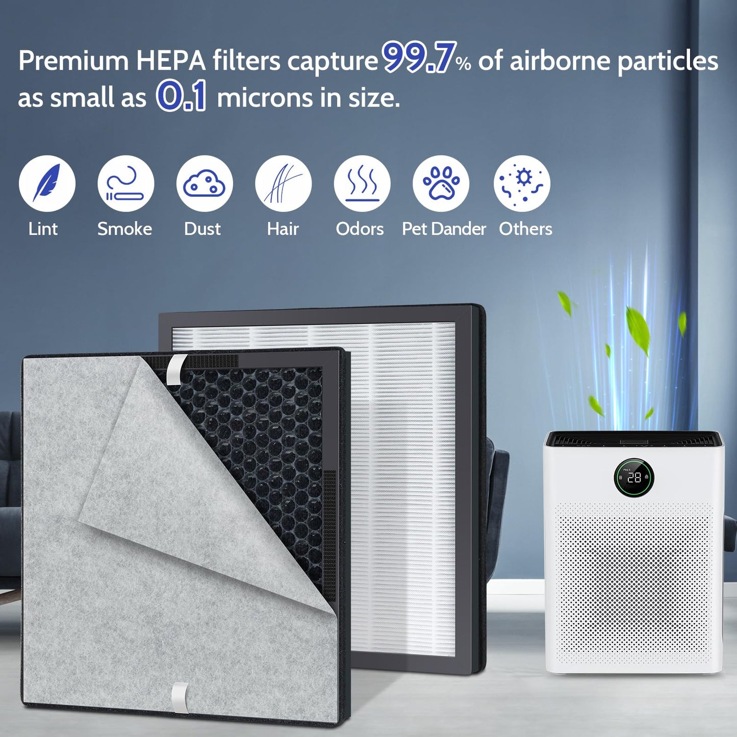 XBGG 3 Pack PR1 Replacement Filter for PR1 Air Purifier, H13 True HEPA Filter for Home Large Room up to 2200sq.ft with 6 Pcs PR-1 Pre-Filter