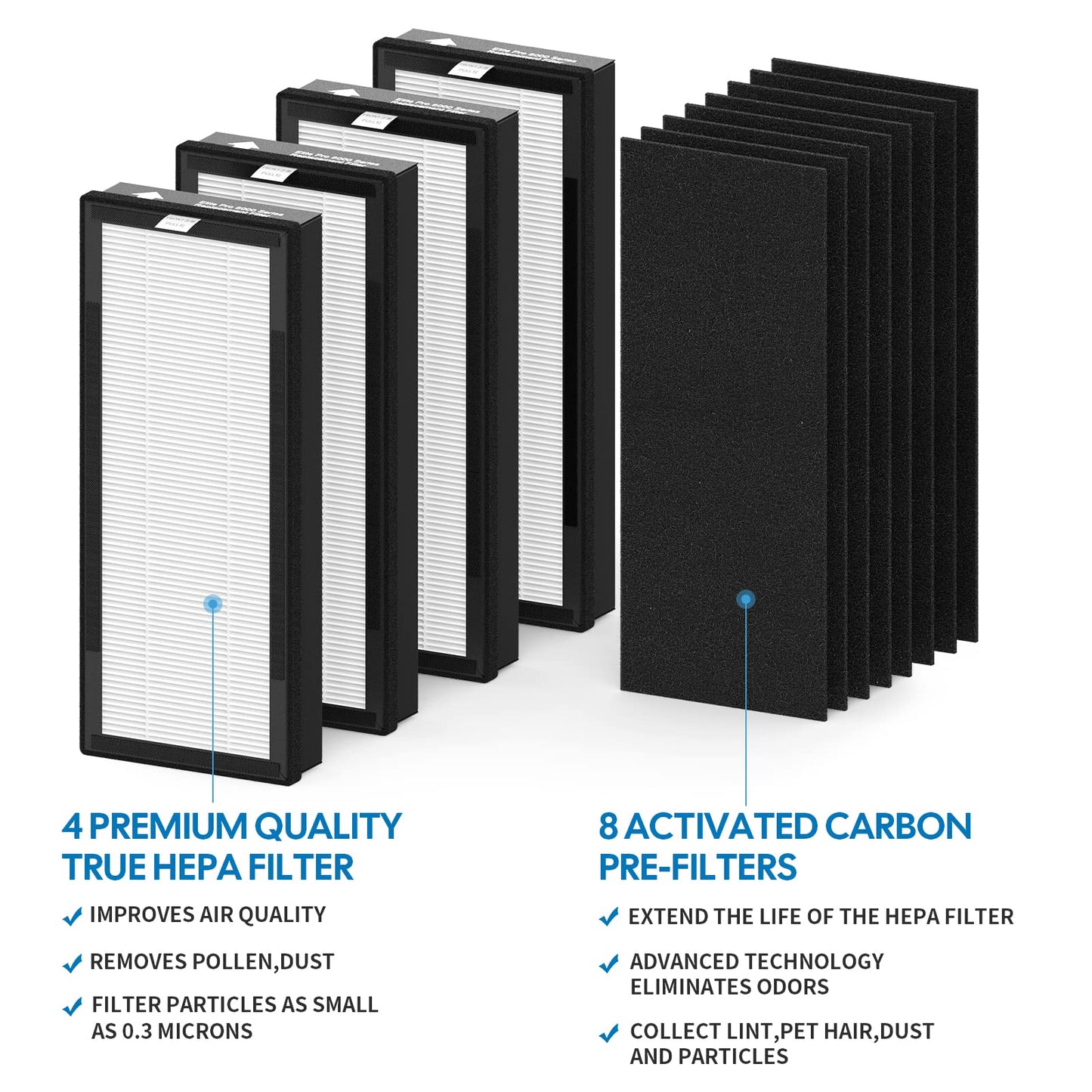 4 Pack 8000 Elite Pro Replacement filter Compatible with VEVA Pro Elite 8000 Series Air Purifier, 4 Filters & 8 Carbon Pre Filters