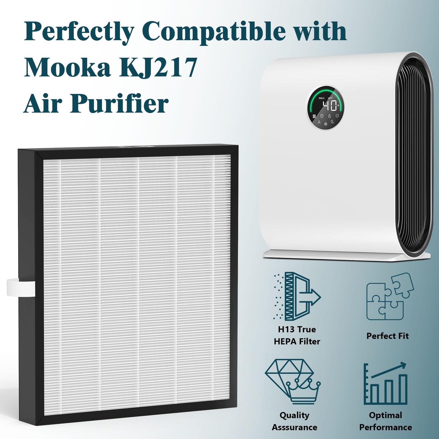 4 Packs KJ217 Replacement Filters Compatible with Mooka KJ217 Air Cleaner Purifier, 3-in-1 H13 True HEPA Filter and Activated Carbon Filter