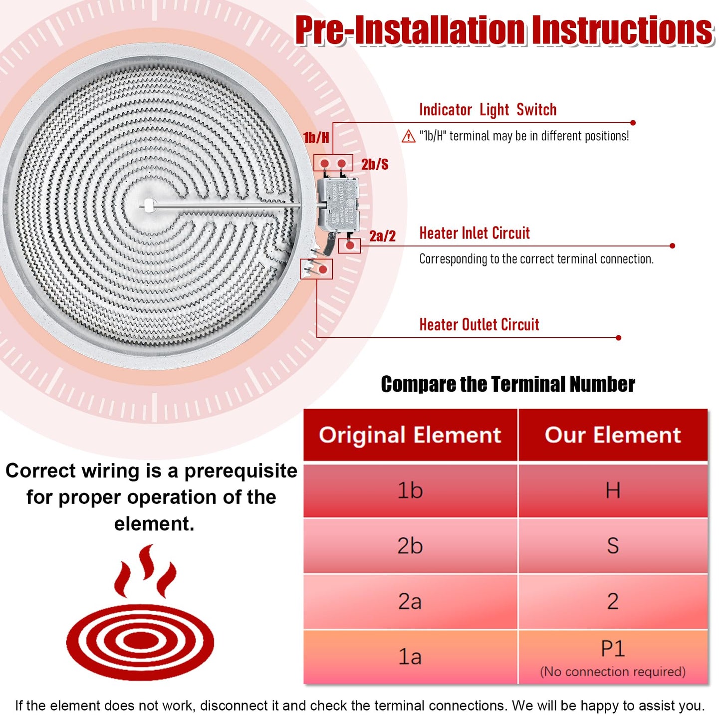 OEM home UPGRADE DG47-00064A DG47-00056A Compatible With Samsung Stove Range Electric Range 9/12 Inch Dual Radiant Heater Element Replacement EAP11729066 AP5986691 PS11729066 Surface Element