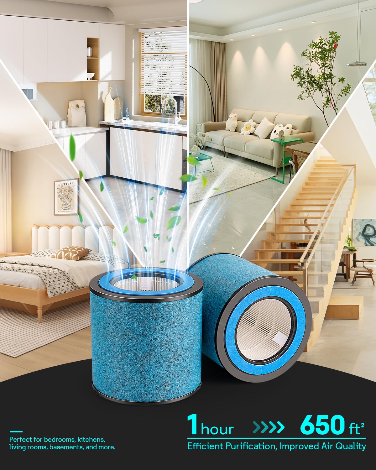 Leemone HP152 HP153 Replacement Filter Compatible with Shark Air Purifier HP150, HP151, HP152, HP153, HP155, UA155, HP152C, HE15FKPET, NeverChange True HEPA with Pet Particle Barrier, 2 Pack