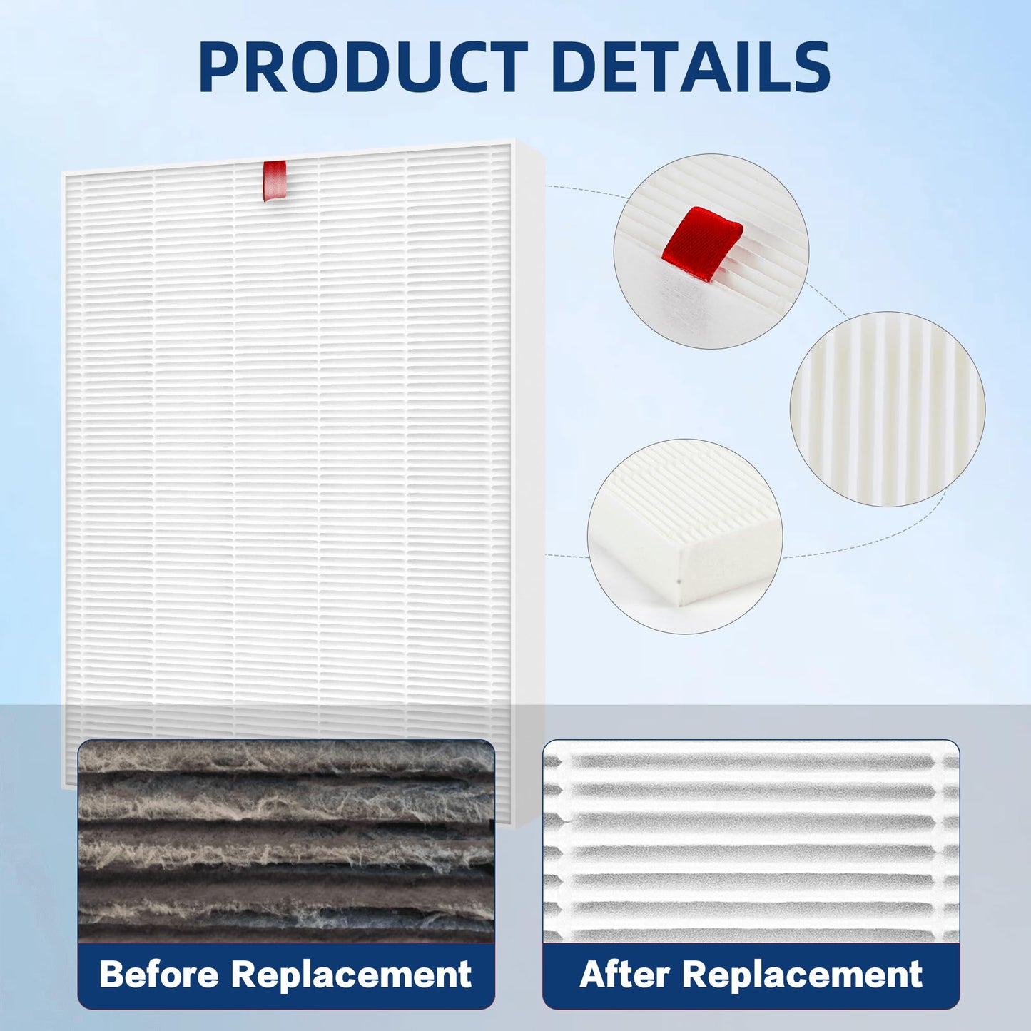 APPLIANCEMATES 5-Pack C545 Replacement Ture HPEA Filter for Winix Filter S 1712-0096-00