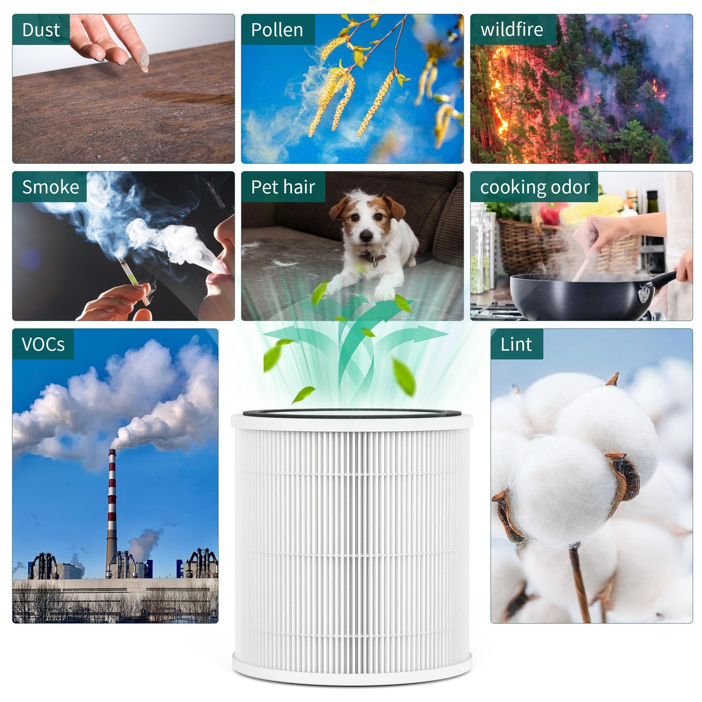 FCFMY 4 Packs AC400 Replacement Filter Compatible with Purivortex AC400 Air Cleaner Purifier, 3-in-1 Main Filters and Activated Carbon Filter, White