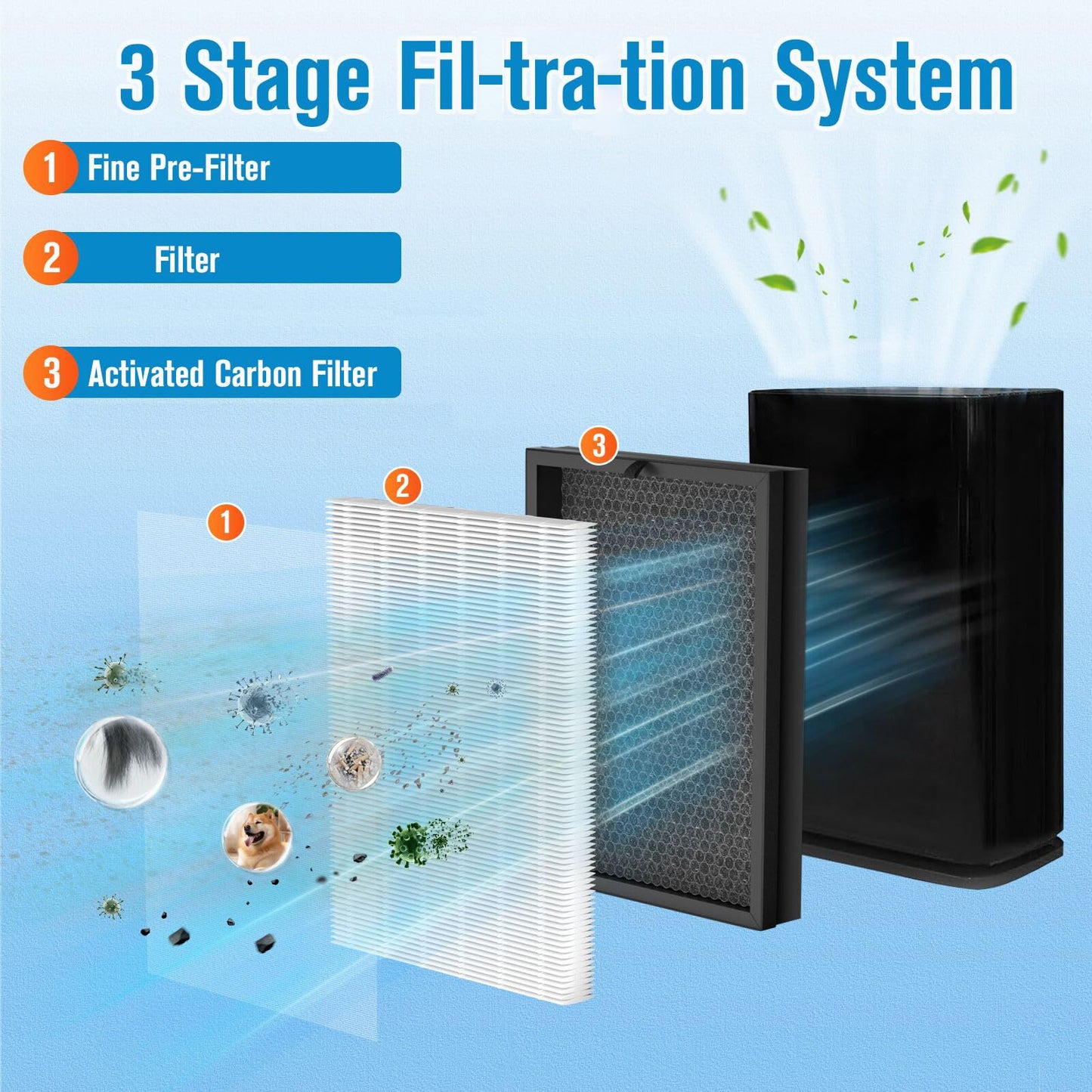 2 Pack 400 Replacement Filter For Puro 400, For 400 Puro Air Filter
