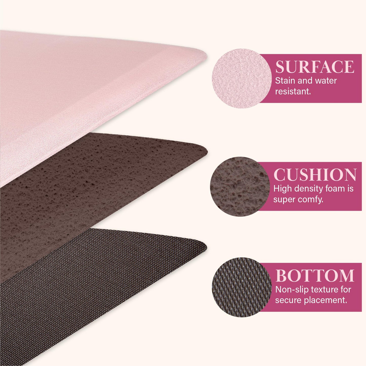Paris Hilton Anti-Fatigue Kitchen Mat, Cushioned Comfort Mat with Anti-Slip Base, That’s Hot Design, 29.5-Inch x 17.25-Inch, Pink