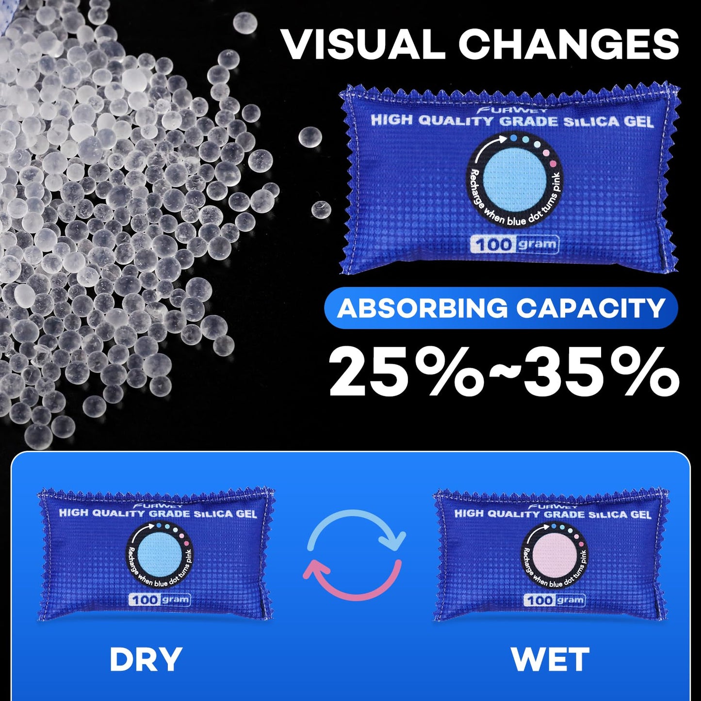 FURWEY 12 Pack Rechargeable Desiccant Packs, 100g Each, Blue, Color Indicating Silica Gel Dehumidifier Bags for Storage, Closets, Cars, Bins