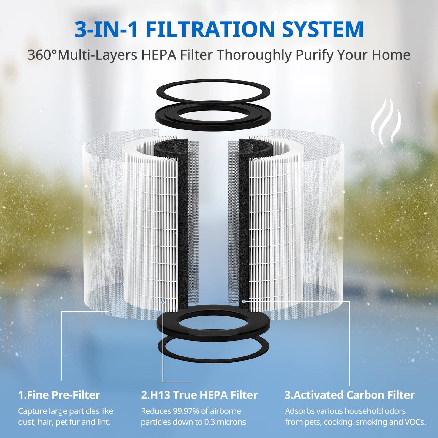 2 Pack AP-T45 AP-T40FL HEPA Replacement Filter Compatible with 1461901 Homedics 5 in 1 Total Clean Air Purifier 1461901 Replacement Filter, AP-T40, AP-T43, AP-T45-BK and AP-T45-WT,Costco 1461901
