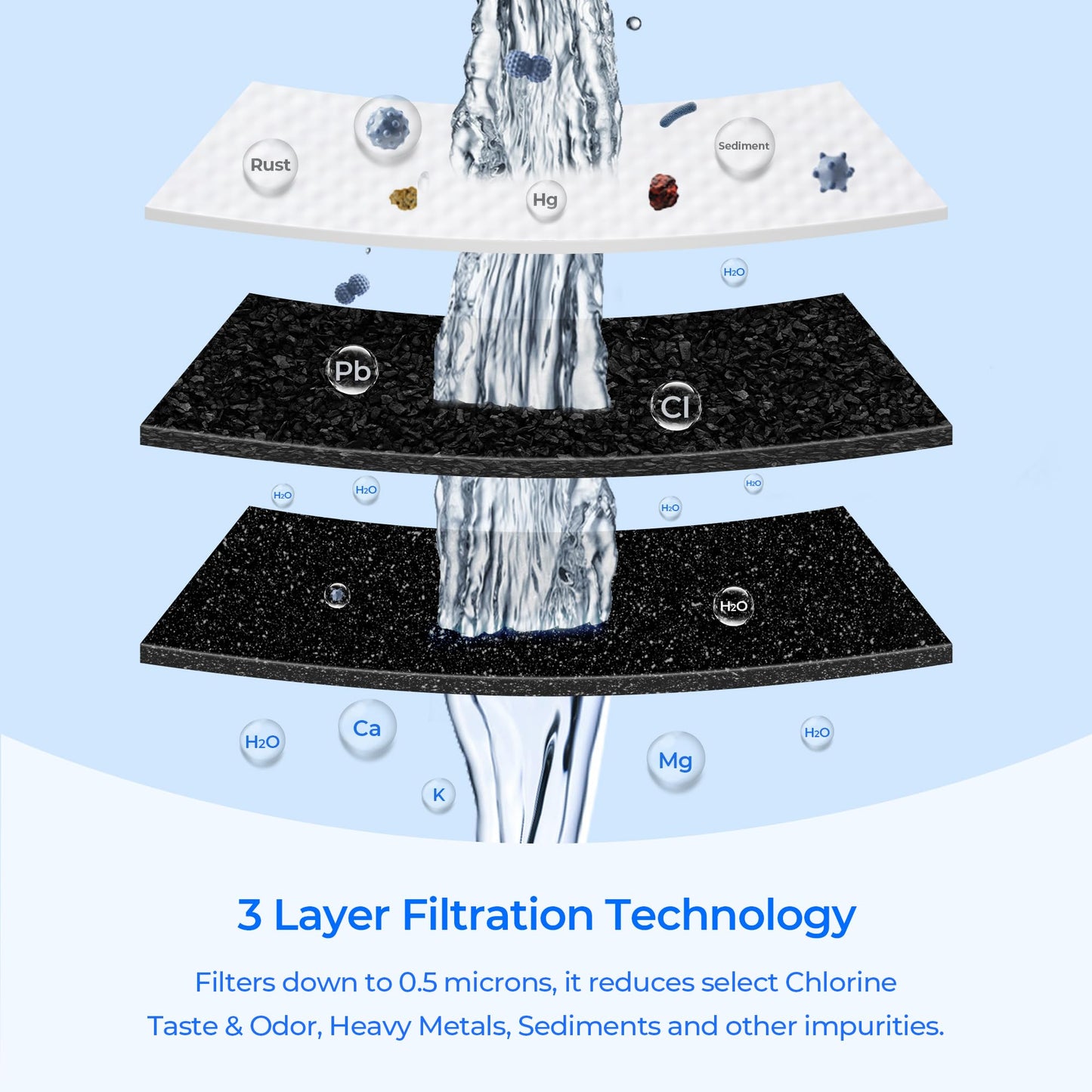 TEEHAY FPPWFU01 PurePour PWF-1 Water Filter Replacement, Compatible with Frigidaire FPRU19F8WF, PRFC2383AF, PRFG2383AF, PRFS2883AF, PRSC2222AF, 4 Pack