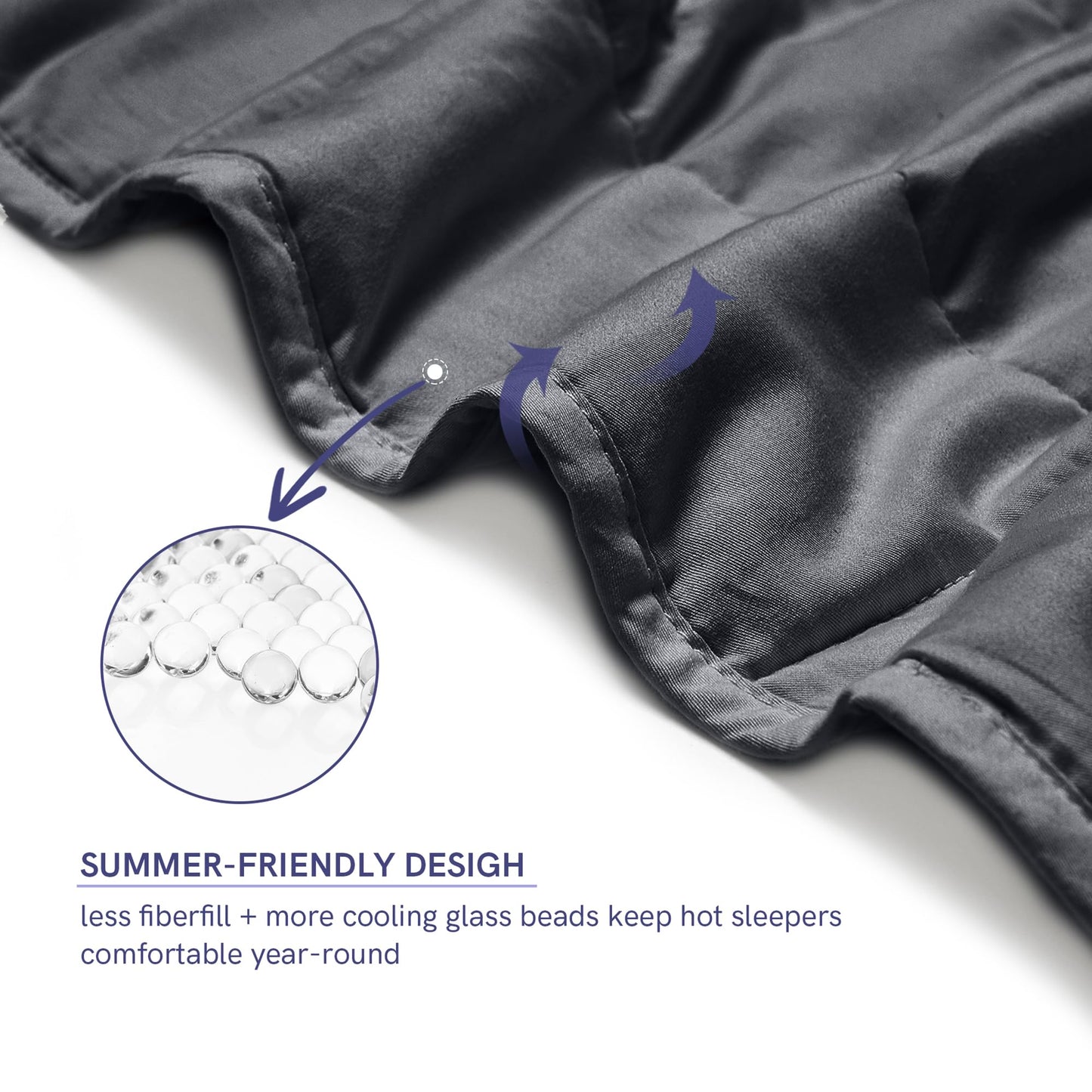 YnM 20lbs Weighted Blanket for Adults, Breathable Heavy Bed Throw Blanket with Cooling Glass Beads for All Season Use, Ideal for One Person of 190lbs (60x80 Inches, Queen Bed, Dark Grey)