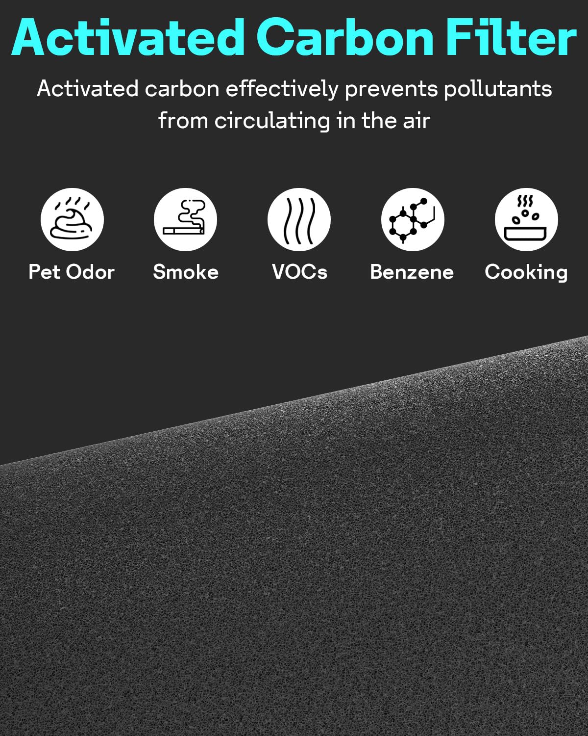 Leemone Blue Pure 411i Max & 411a Max AllergenBlock Replacement Filter Compatible with Blueair 411i Max & 411a Max Air Purifier, Compare to part #F4MAX, Blue
