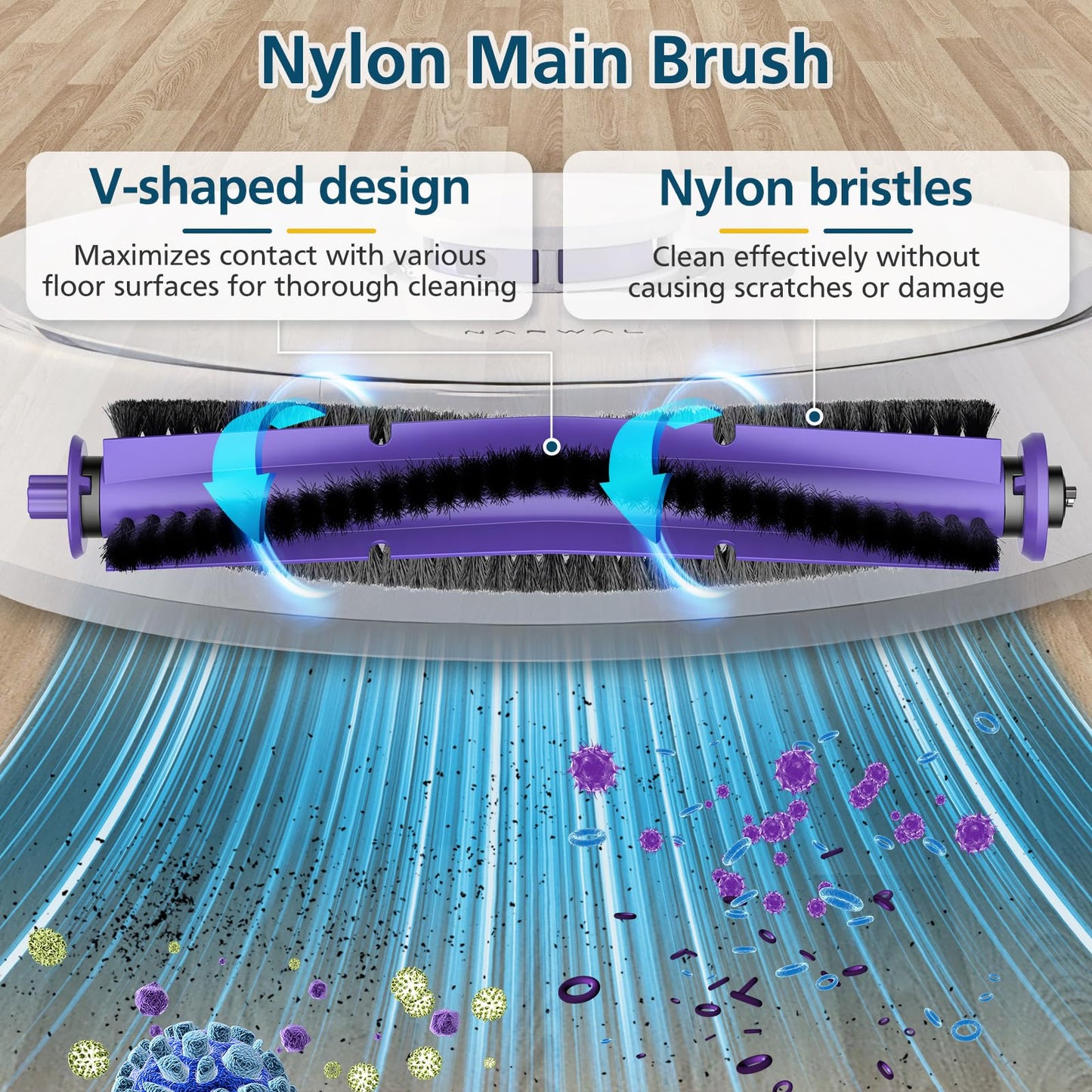 Replacement Parts Accessories Compatible with Narwal Freo Robot Vacuum ONLY, 1 Roller Brush,4 HEPA Filters, 4 Mop Pads, 6 Side Brushes, NOT for Freo Z10/Z10 Ultra/Z Ultra/X Ultra