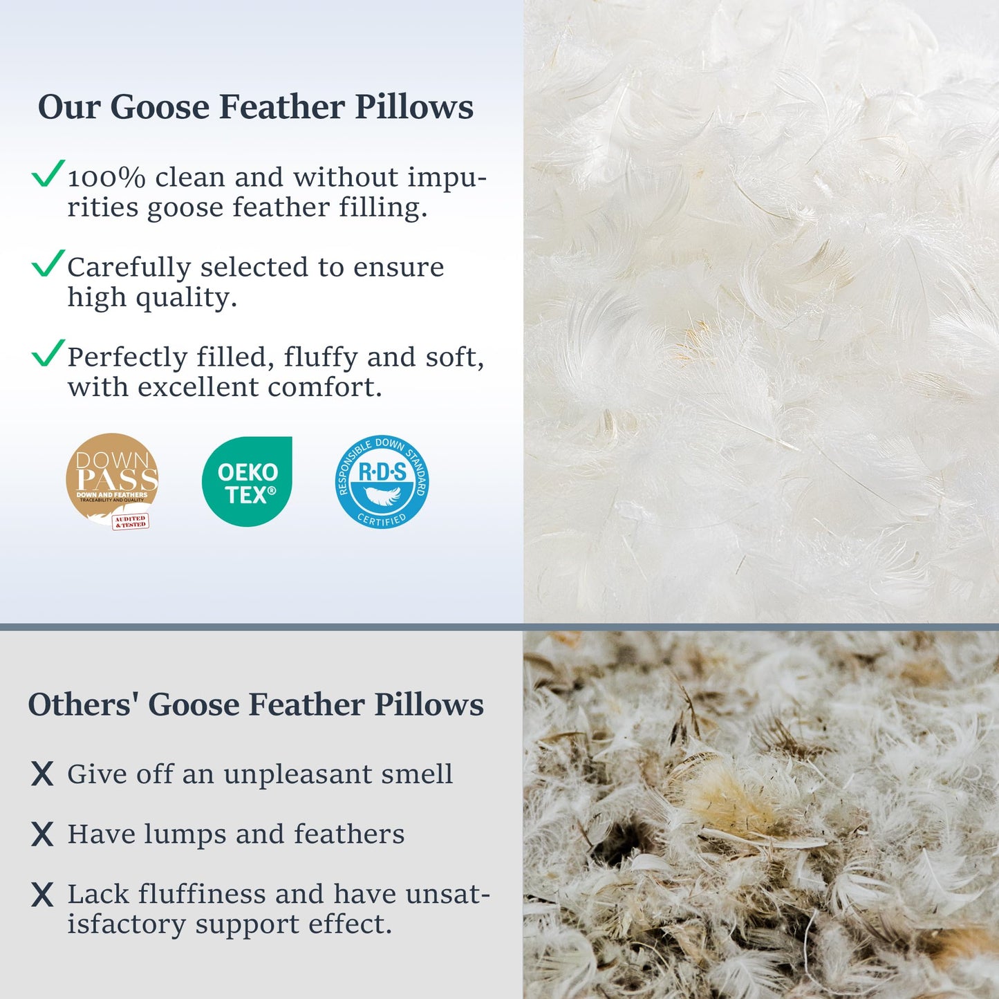 COZSINOOR Goose Feather Pillows Queen Size Set of 2 - Hotel Down Bed Pillow for Sleeping, Soft 600 TC Cotton Cover, Fluffy Support Surround Fill Down Alternative for Back, Stomach, Side Sleepers