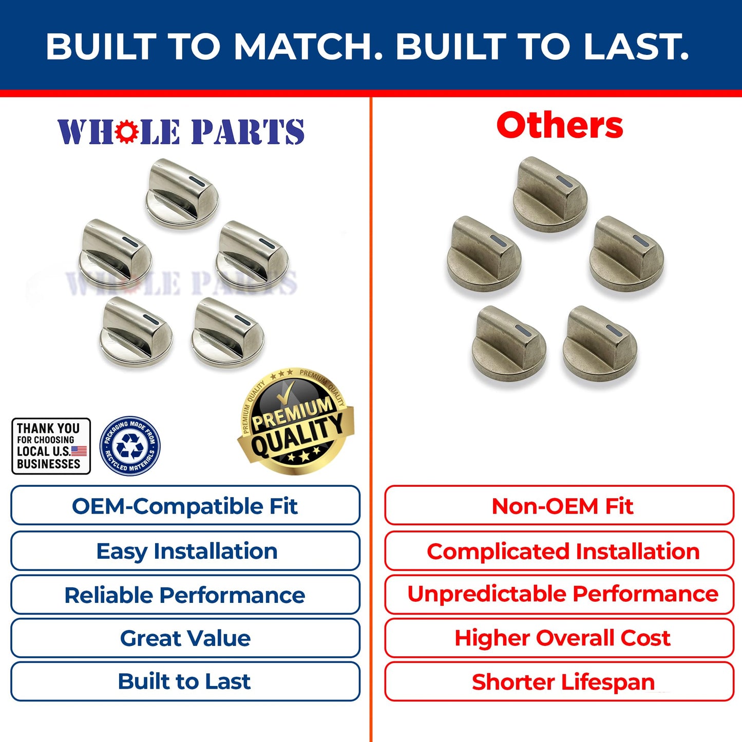 Upgraded Whole Parts Gas Cooktop Knob Kit (5 Pieces) Part #00654043 - Replacement and Compatible with Some Bosch Burners/Ranges - Replaces AP5325796 - Non-OEM Appliance Parts & Accessories