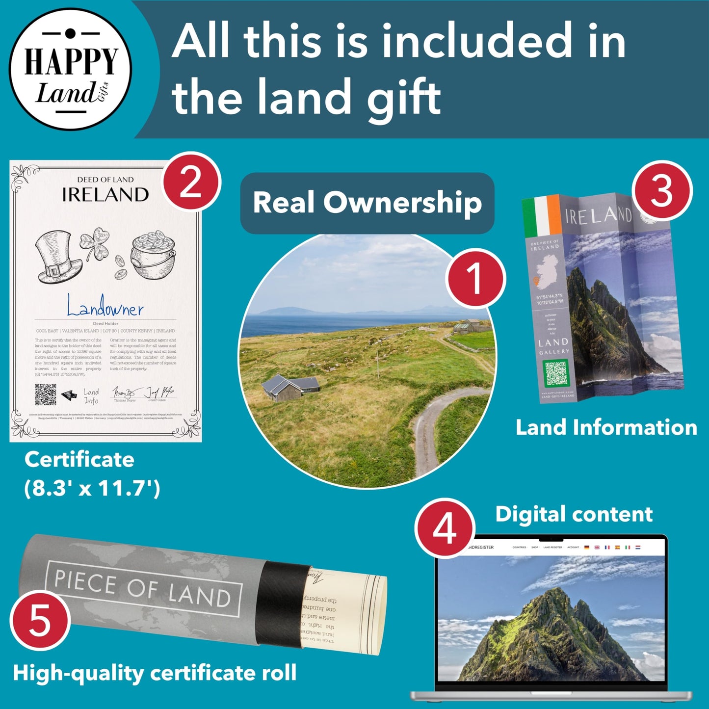 Irish Gifts for Men and Women | Real Piece of Ireland | Unusual Ireland Gifts | Blank Certificate to Write in The Name of Your Choice | Gifts of Ireland | Irish Christmas Gift