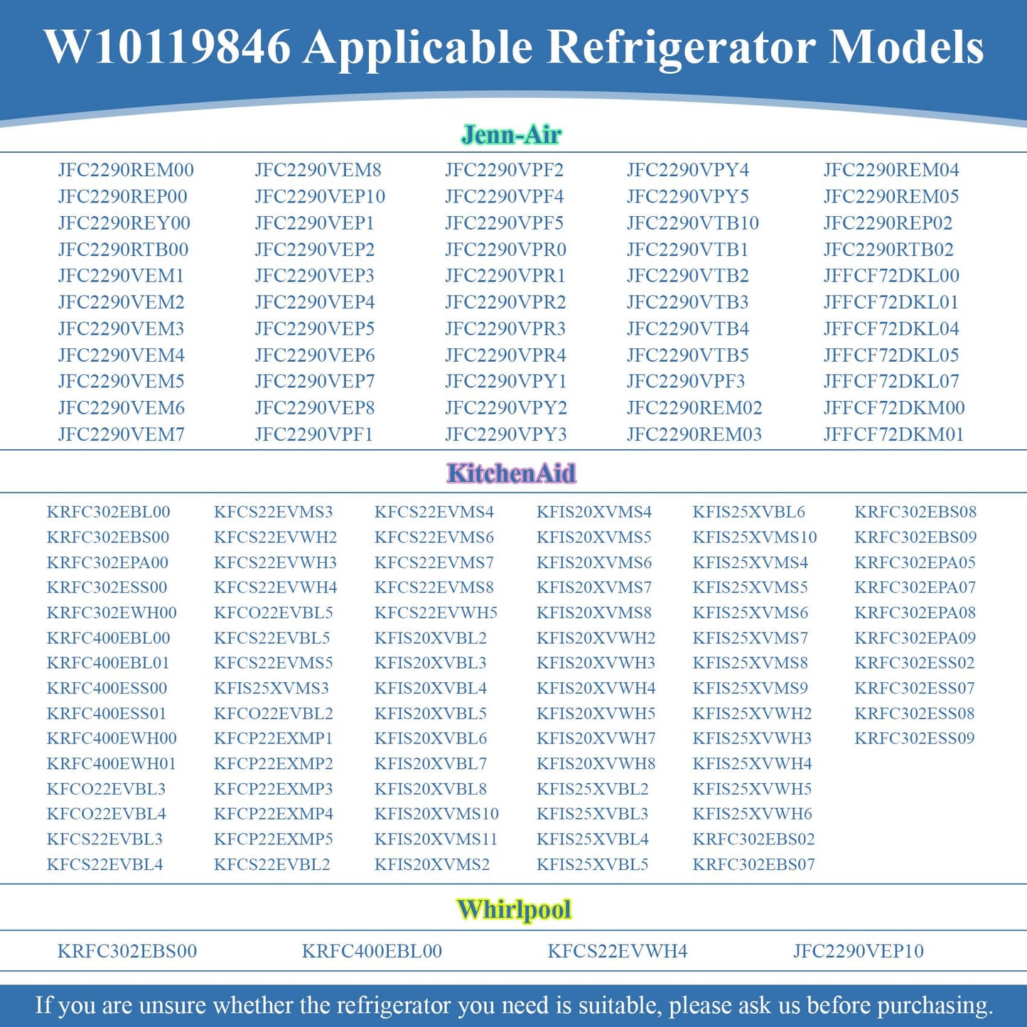 W10119846, WPW10119846 Door Shelf Bin Compatible with kitchenaid Basket-Door, Jenn-Air Refrigerator Door Bin, whirlpool door bin. Fit for KRFC302ESS00 JFC2290REP00 etc. Replacement 1480807, PS2347787