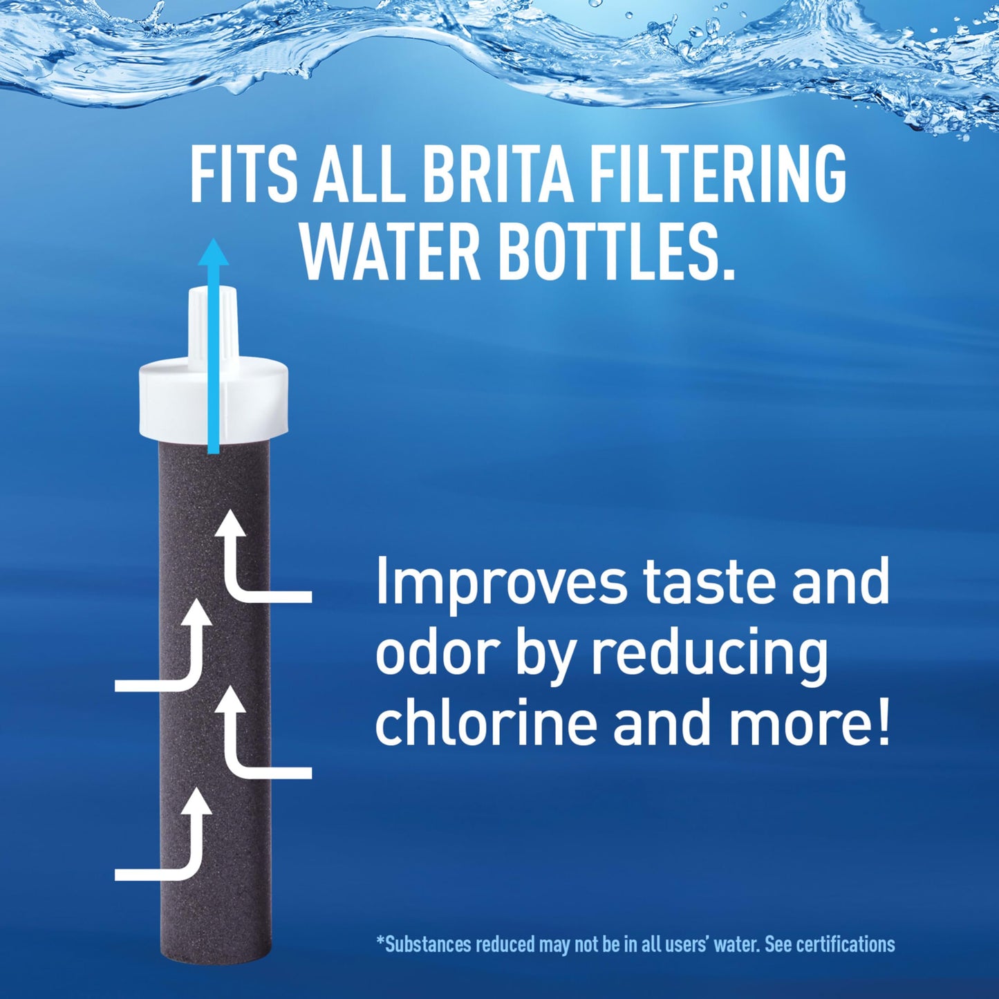 Brita Stainless Steel Premium Filtering Water Bottle, BPA-Free, Reusable, Insulated, Replaces 300 Plastic Water Bottles, Filter Lasts 2 Months or 40 Gallons, Includes 1 Filter, Stainless - 32 oz