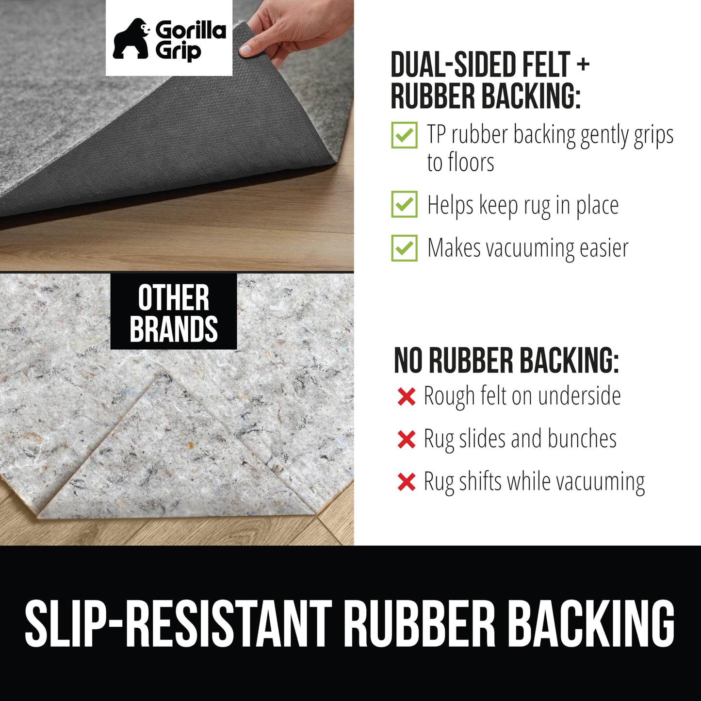 GORILLA GRIP Felt with Rubber Stay in Place Slip Resistant Rug Pad, 1/8 inch Thick, 5x7 FT Protective Padding Under Area Rugs, Cushioned Gripper Pads, Carpet Runners, Hardwood Floors Protection