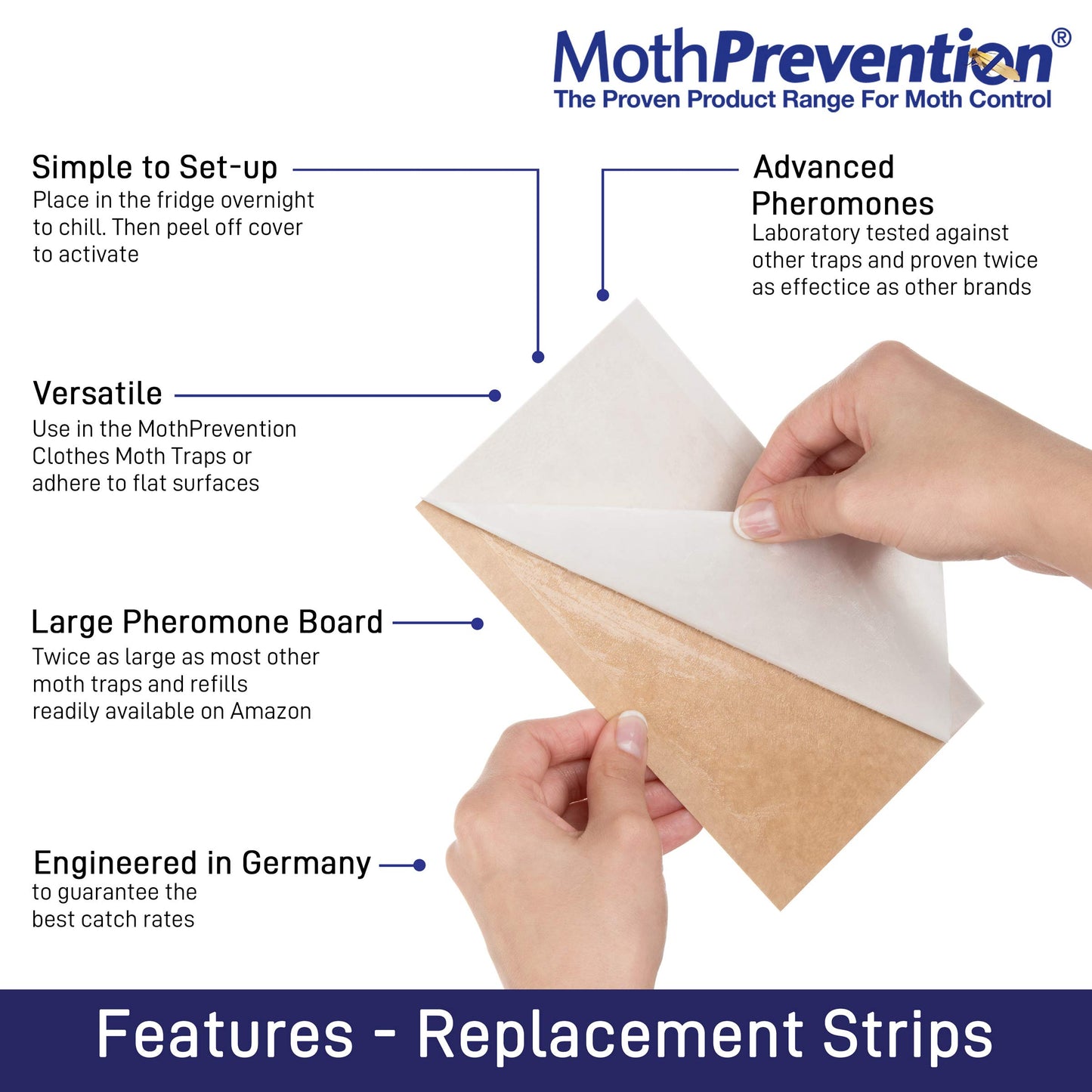 Clothes Moth Trap Replacement Strips (6 Strips in Total) - Refills for MothPrevention Moth Traps - for Closets & Clothing