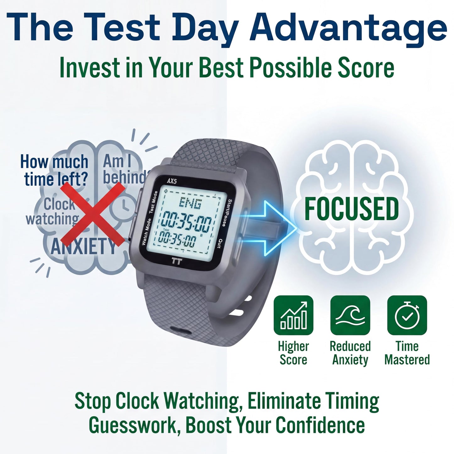ACT Authorized Test Prep Pacing Watch | Easy-to-Use Silent Digital Wrist Watch, w/ Pre-Program Section for ACT & Marker to Monitor Elapsed Time (Standard + Extended Time) - Pair w/ ACT Prep Book Guide