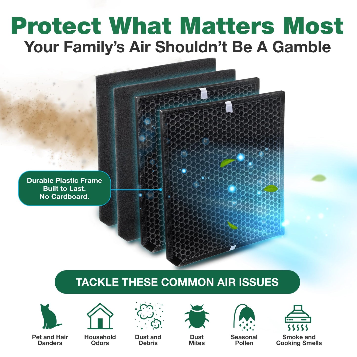 Air Purifier Filter Replacement – Compatible with Air Doctor AD3000 / AD3500 – Includes Replacement Carbon and Per-Filters for Home and Office - Third party-product (2 Carbon and 2 Pre - Filter)