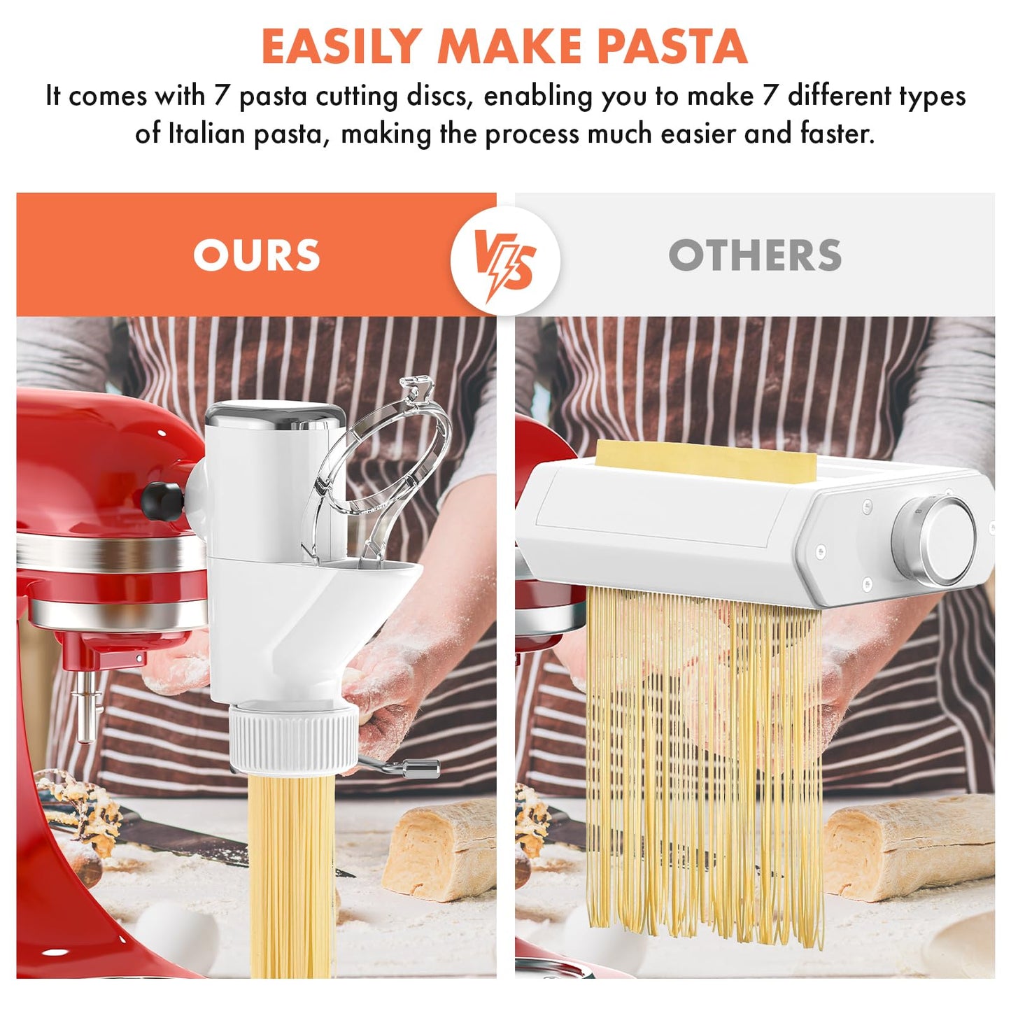 Cofun Gourmet Pasta Press Attachment for KitchenAid Stand Mixer, Pasta Maker with 7 Interchangeable Plates to Make 7 Pasta Shapes, Easy to Use & Easy Clean Pasta Attachment for KitchenAid Stand Mixer