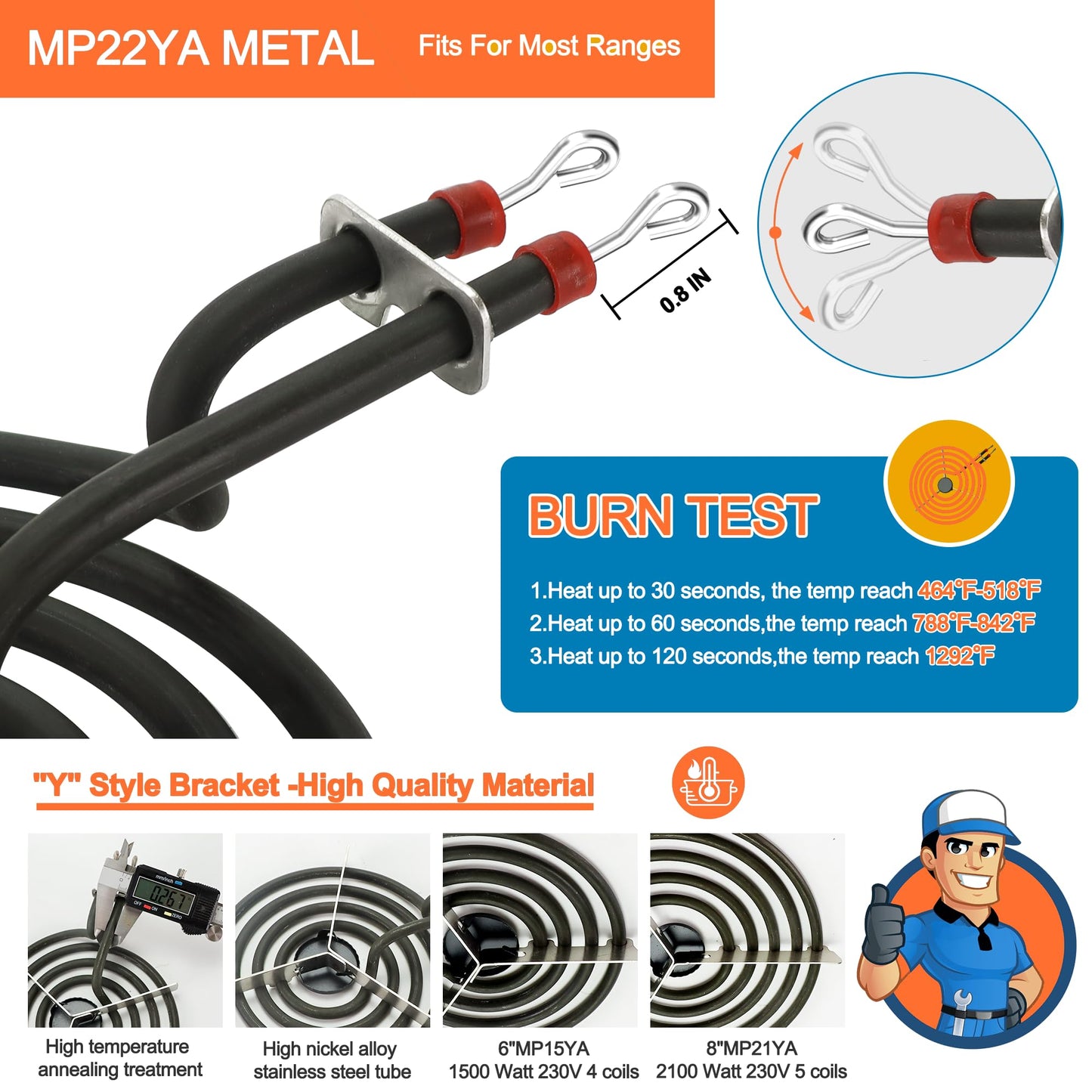 MP22YA Electric Range Burner Element Unit Set with 330031 Range Burner Receptacle Kit Fit for Ken-more Whirl-pool Frigi-daire May-tag Ranges/Stoves by Fetechmate