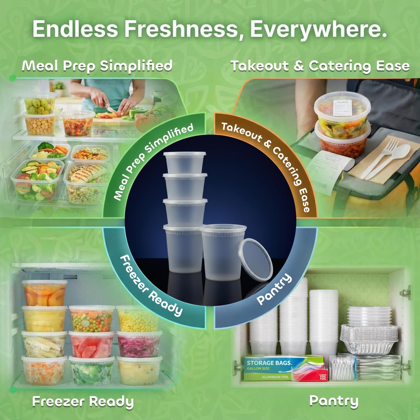 JoyServe 48 Sets Deli Containers with Lids – 8oz, 16oz & 32oz – Leak Proof, Microwaveable, Dishwasher & Freezer Safe – Plastic Food Storage & Soup Containers